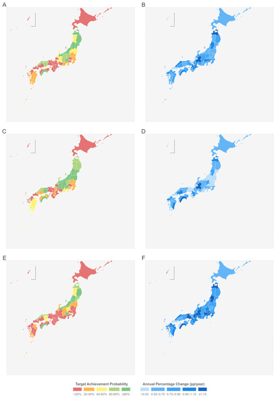 Progress and Disparities in Lung Cancer Screening in Japan: A Bayesian Analysis Toward Achieving Health Japan 21 Targets