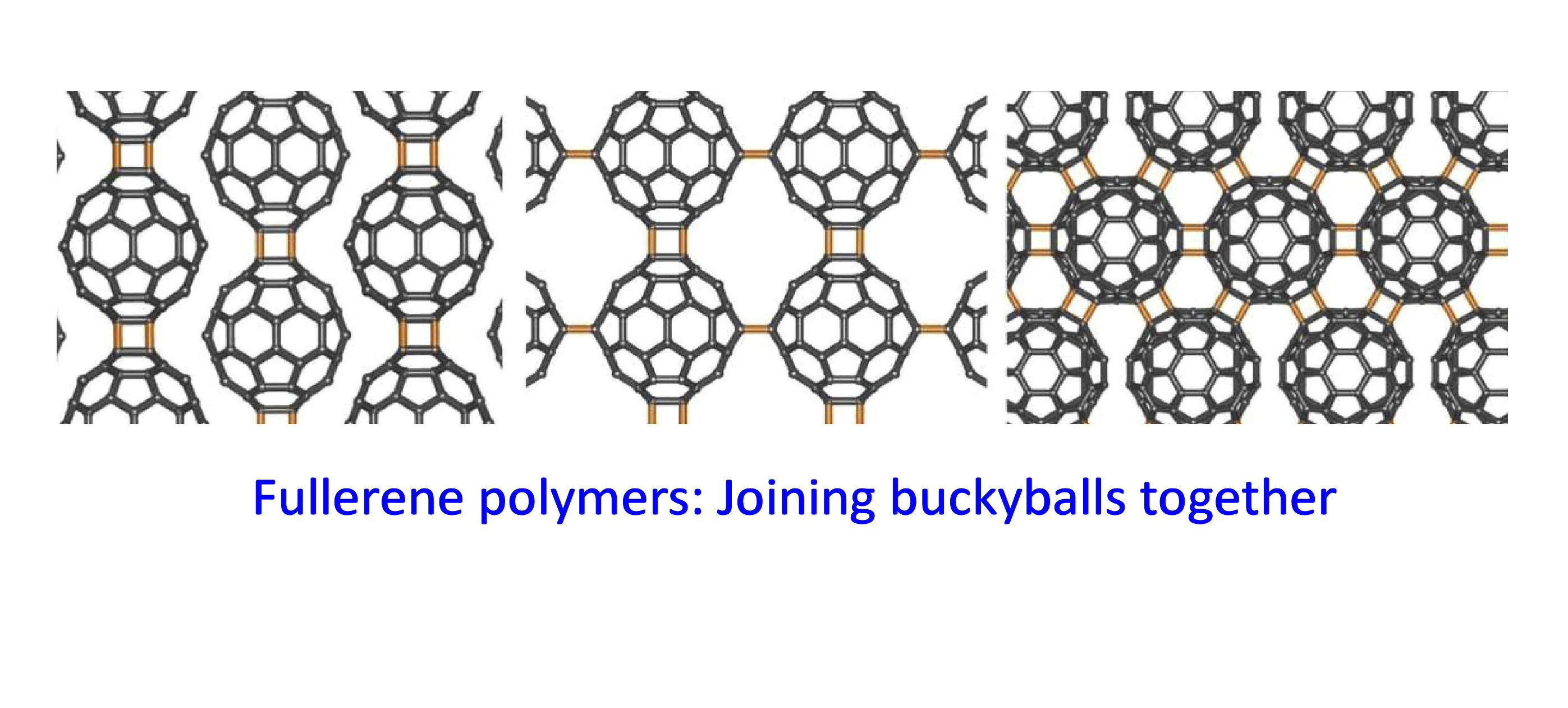 C | Free Full-Text | Fullerene Polymers: A Brief Review