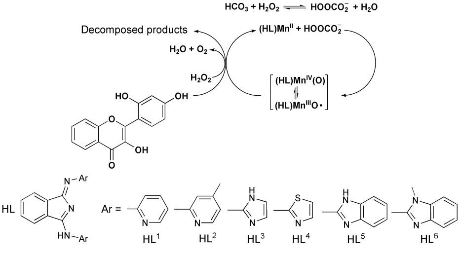 Mononuclear Manganese(III) Superoxo Complexes: Synthesis