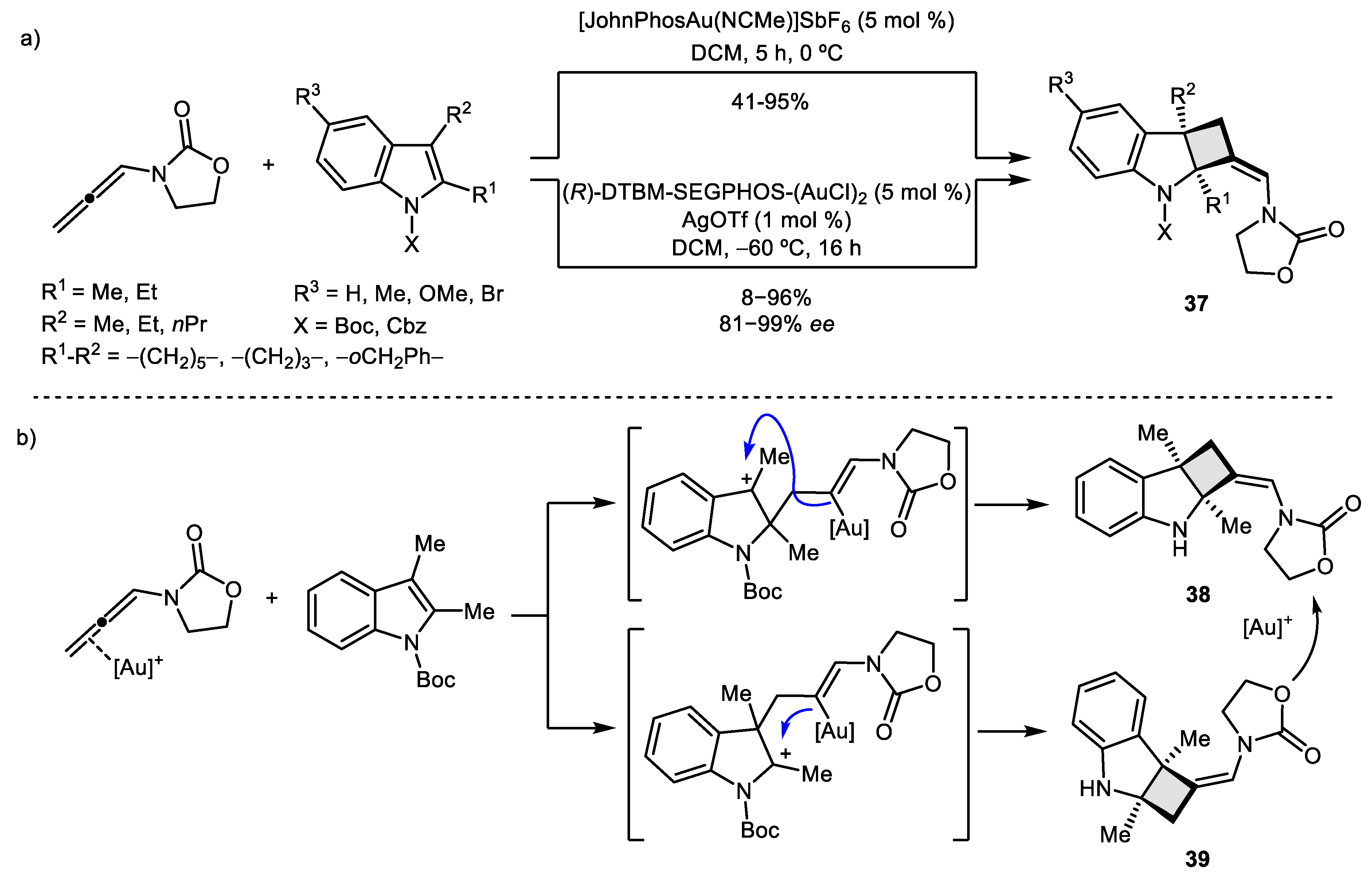 Catalysts 