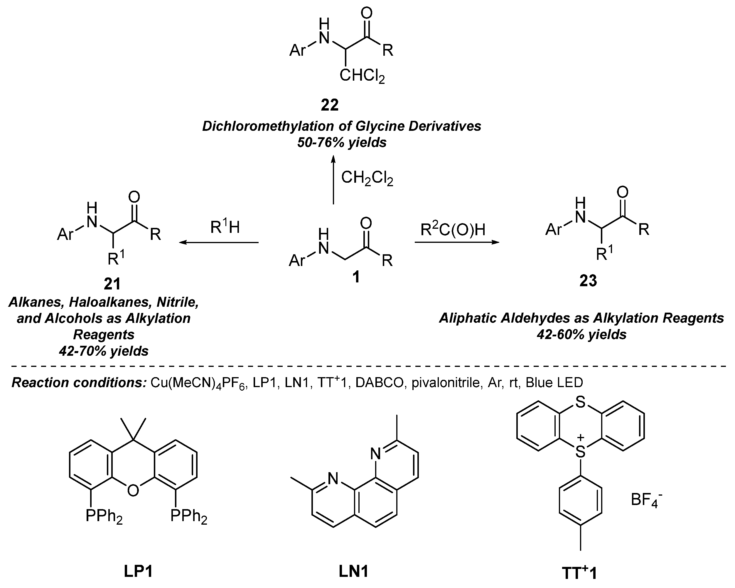 Catalysts Free Full Text Visible Light Driven α C Sp3 H Bond Functionalization Of Glycine