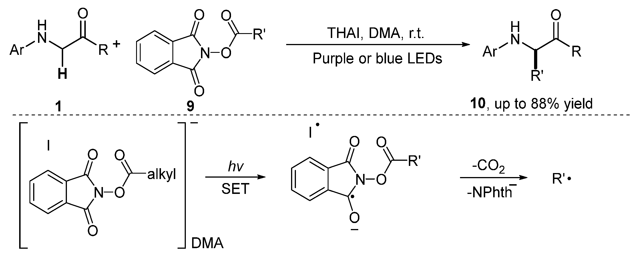 Catalysts Free Full Text Visible Light Driven α C Sp3 H Bond Functionalization Of Glycine