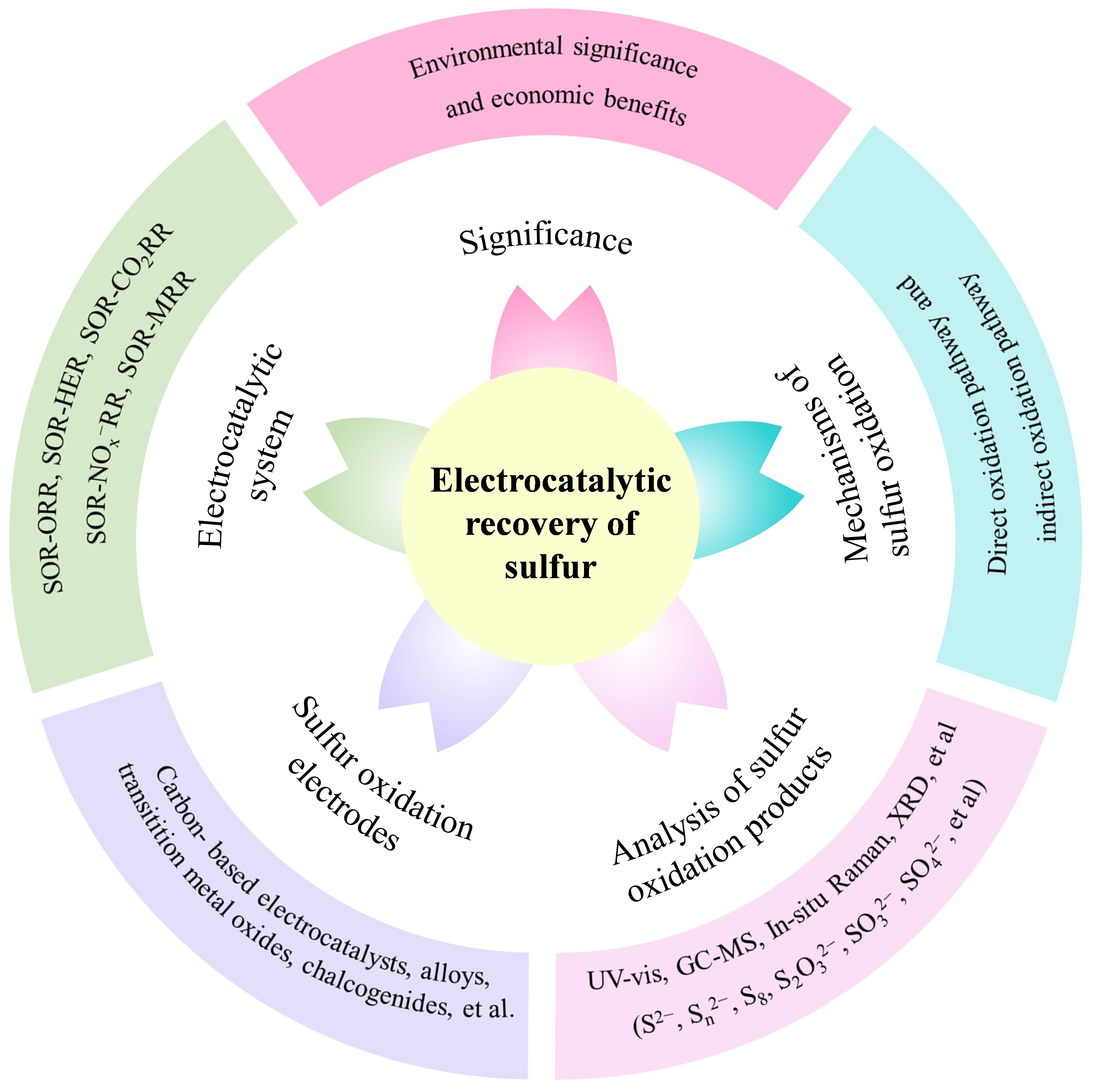 その他 NH スリクソン ZXi ハイブリッド N.S.PRO 950GH neo スチールシャフト