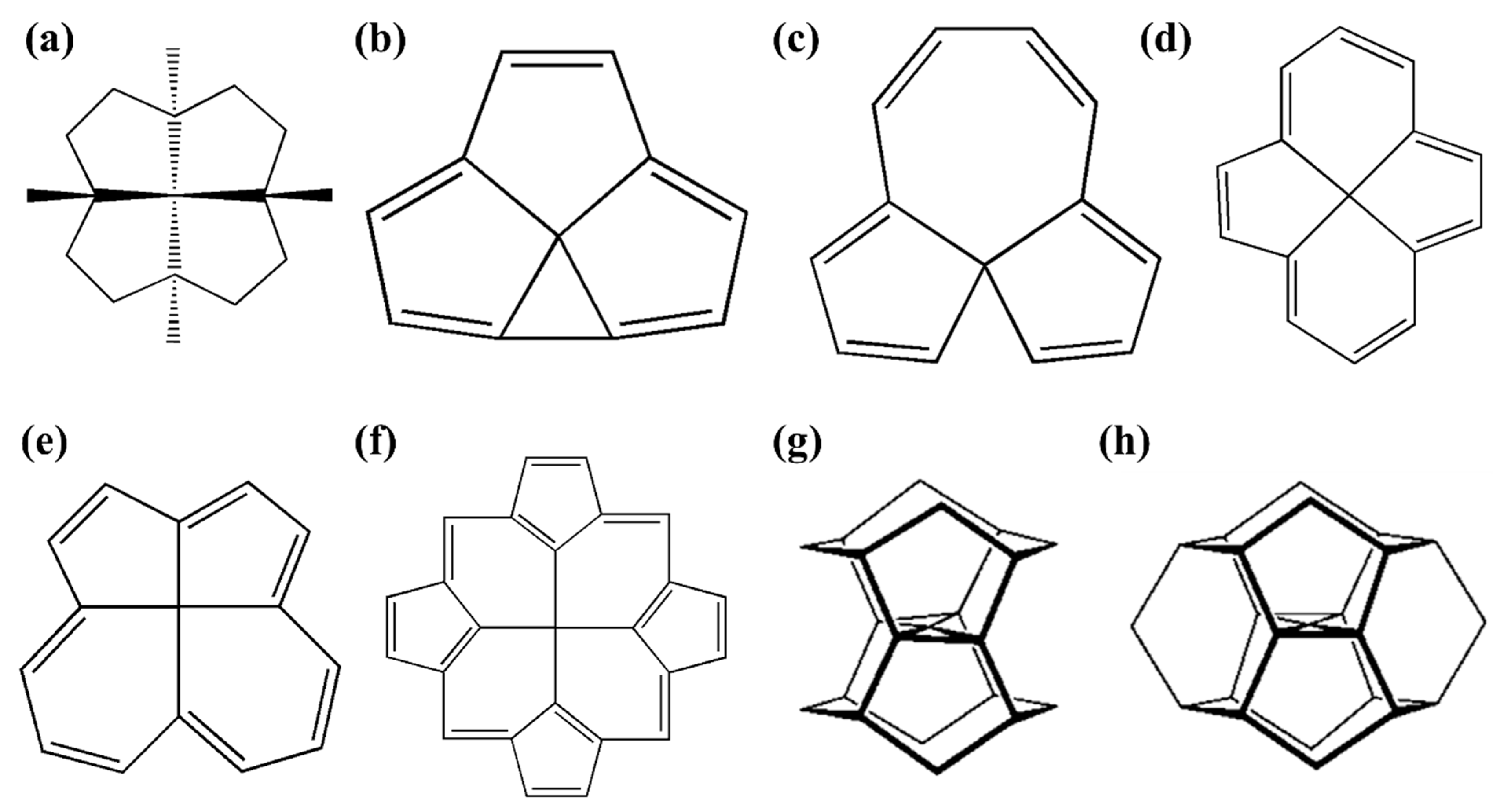 Chemistry | Free Full-Text | Structure and Bonding in Planar 