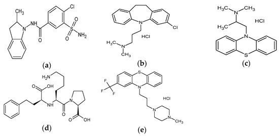 research article chemistry