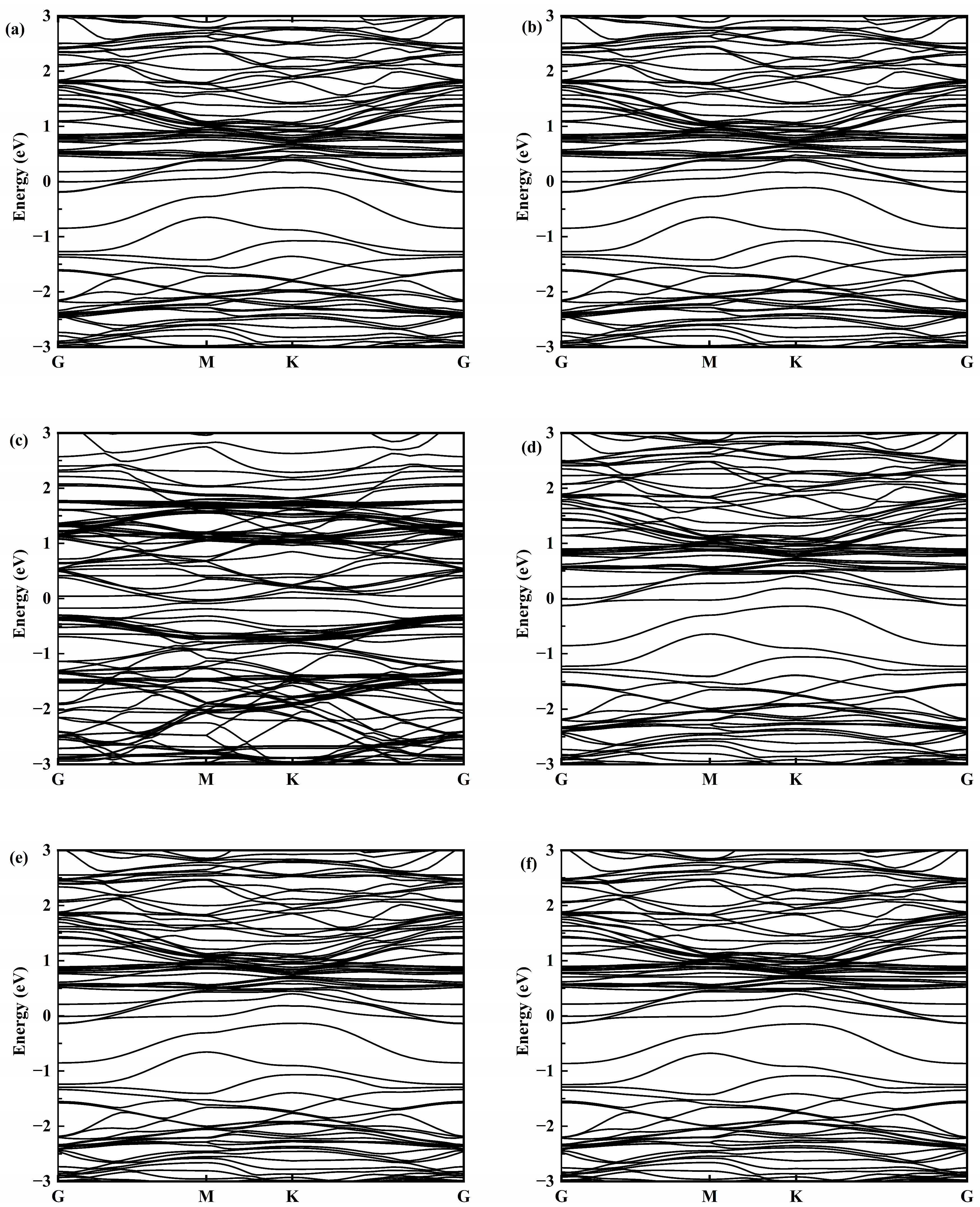A DFT Investigation of SF6 Decomposition Products’ Adsorption on V ...