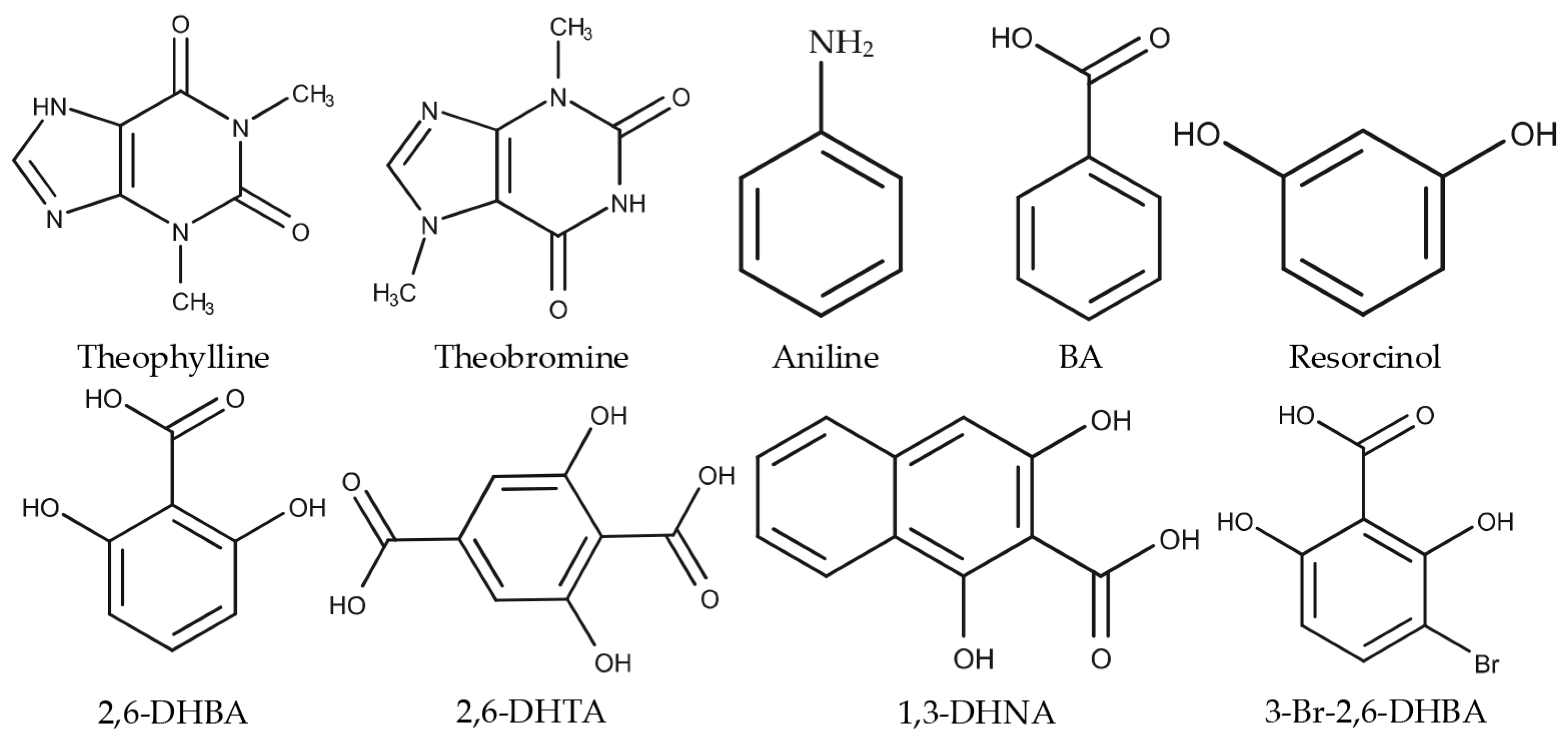 Structure Of Theobromine