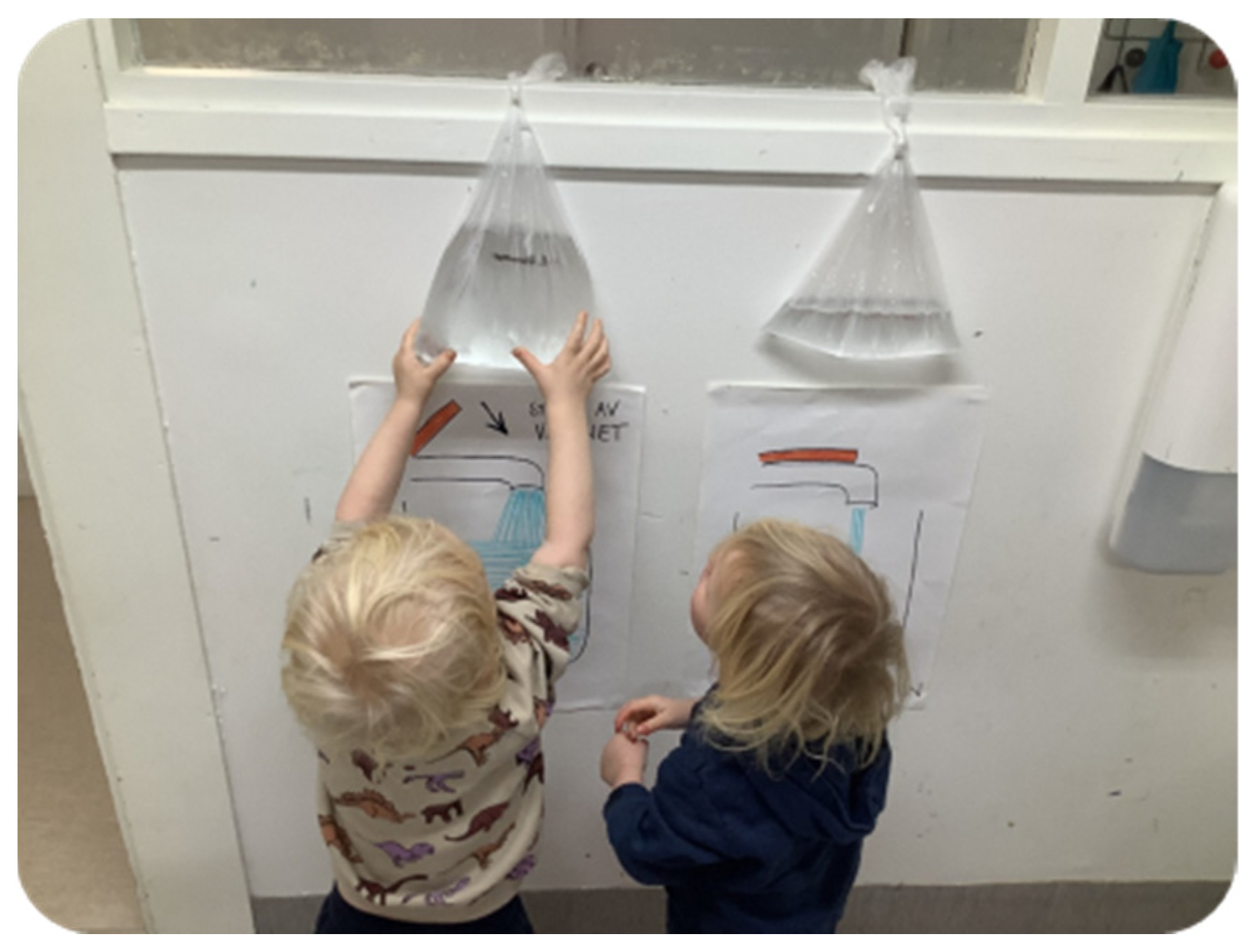 Nurturing Sustainability In Toddlerhood Investigating Preschool Nurturing Sustainability In Toddlerhood Investigating Preschool
