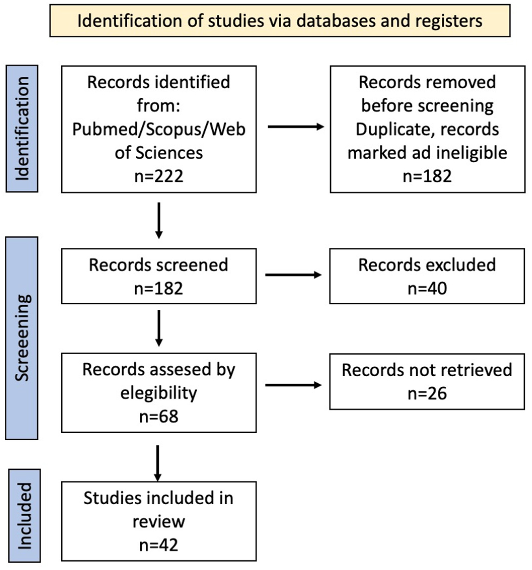 Ankyloglossia in Newborns: Clinical Implications and Management—A ...