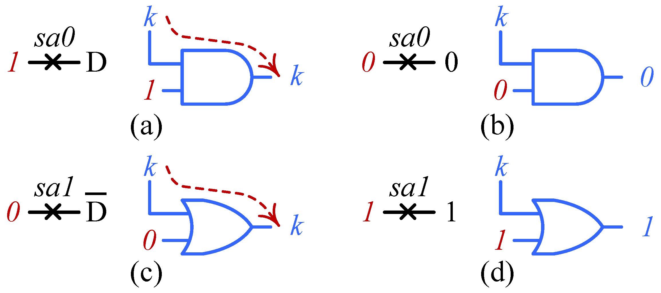 Optimizing Test Pattern Compaction with Boolean Satisfiability Attack
