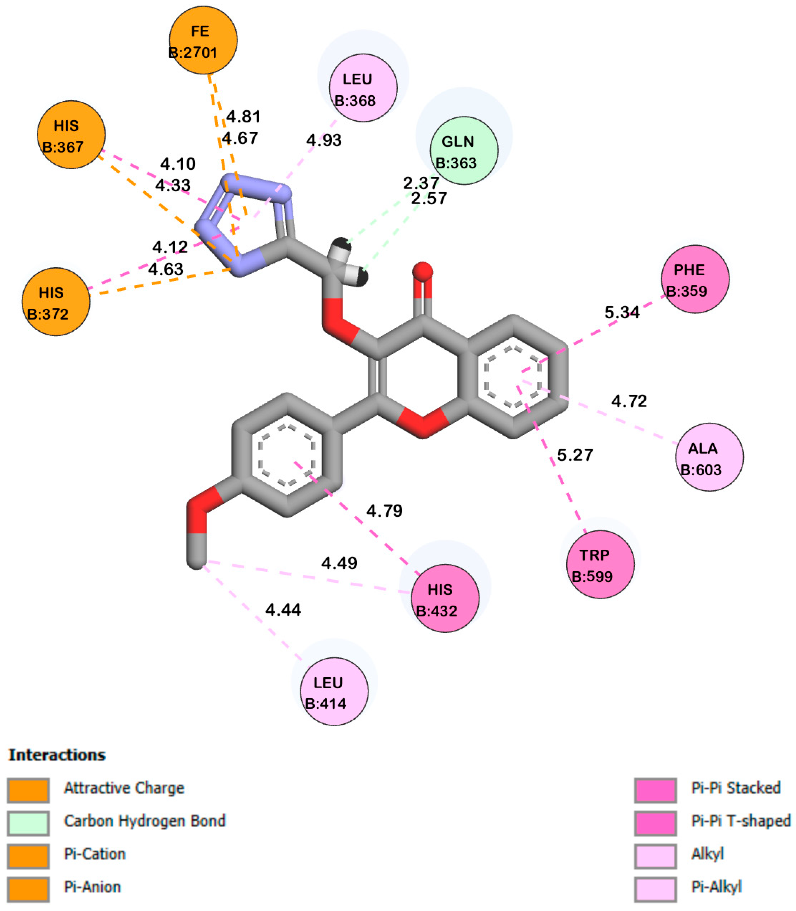 Design, Synthesis, and In Vitro Enzymatic Evaluation of Novel Flavone ...