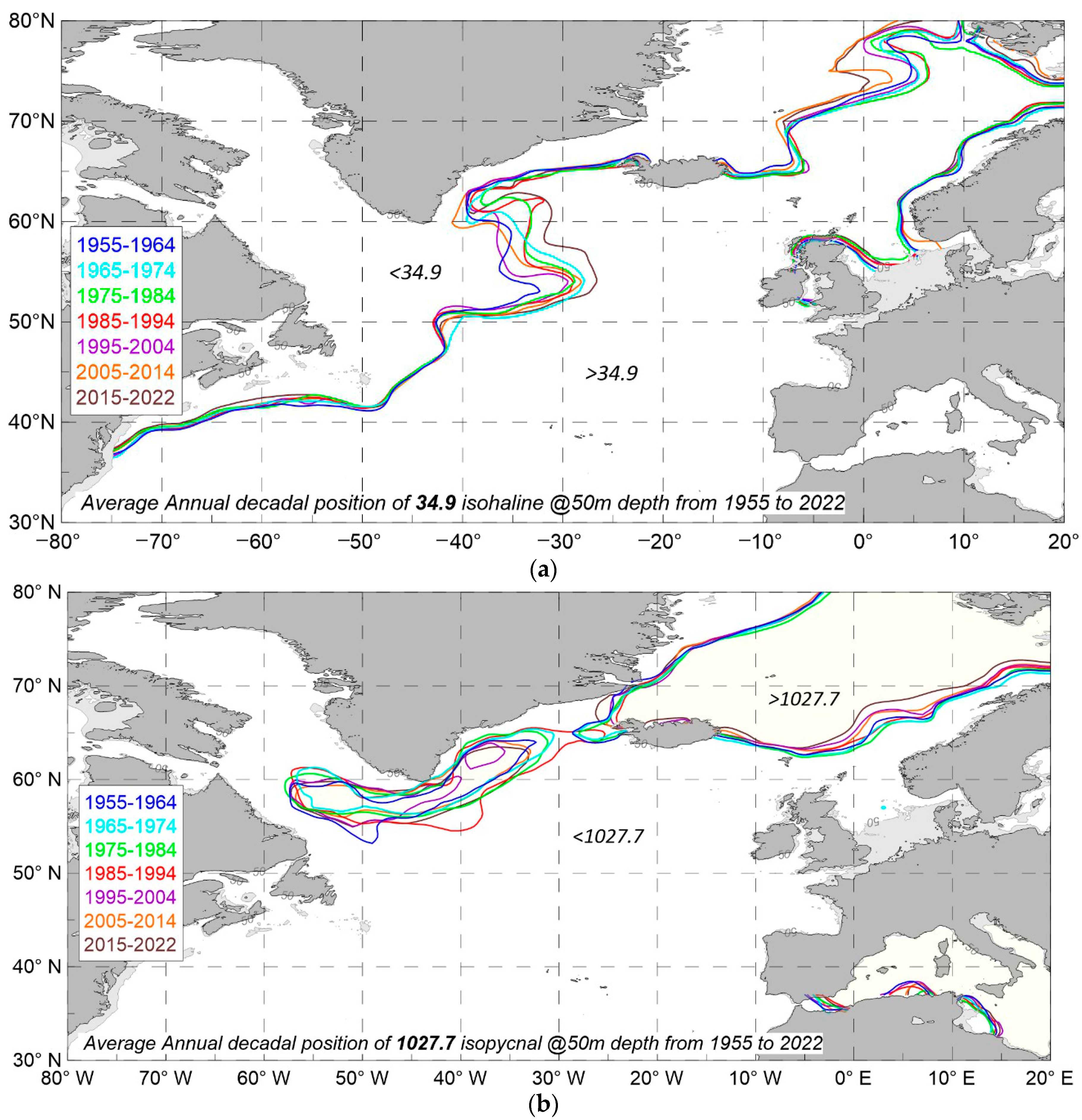 Resilience of the North Atlantic Circulation on Decadal Timescales