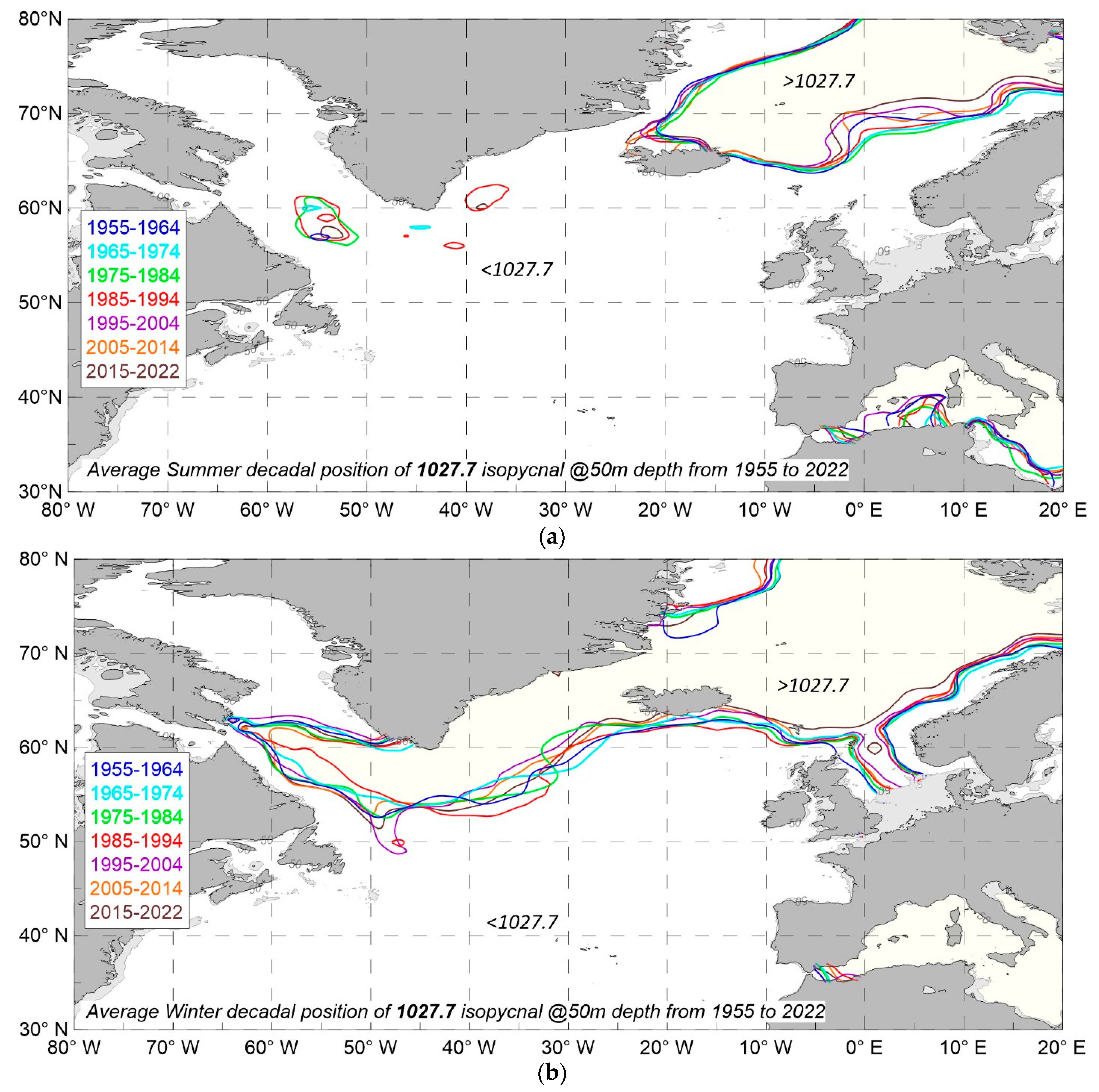 Resilience of the North Atlantic Circulation on Decadal Timescales