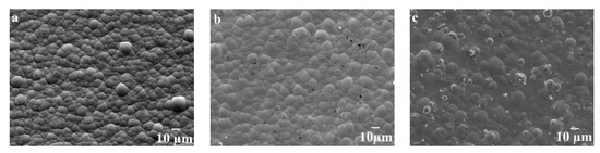 Coatings | Free Full-Text | Optimizing Heat Treatment for Electroplated ...