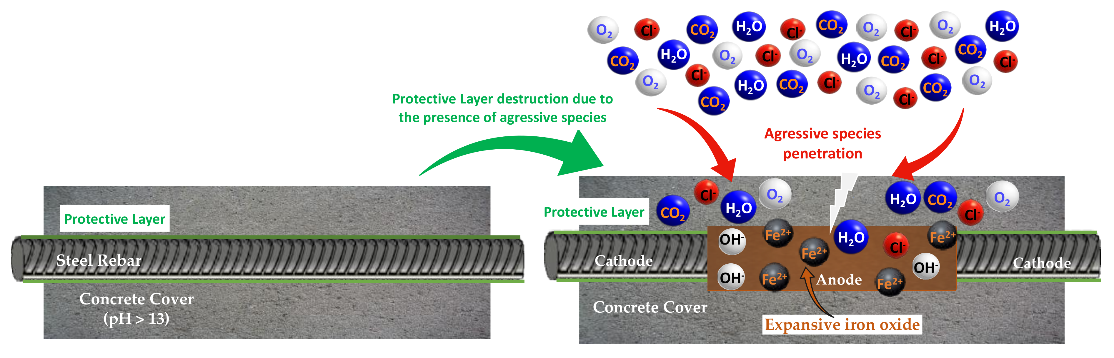 Coatings | Free Full-Text | Sol-Gel Coating Membranes for Optical