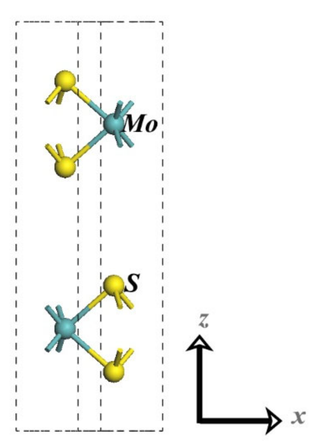 First-Principles Investigation of Oxidation Mechanisms in MoAlB