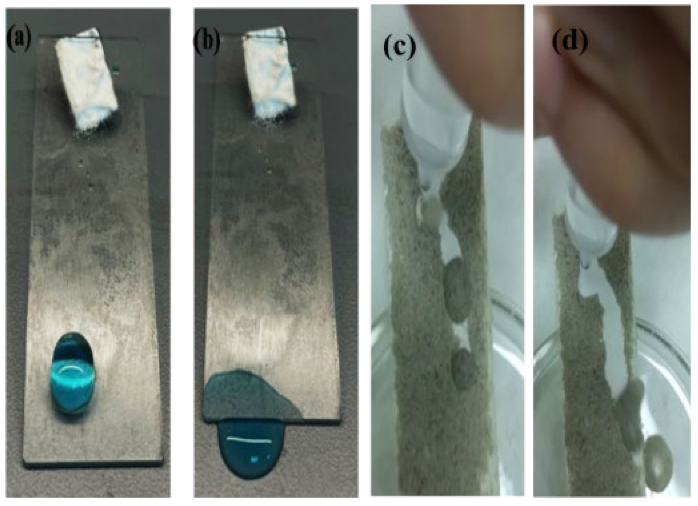 A facile spraying method for fabricating superhydrophobic leather