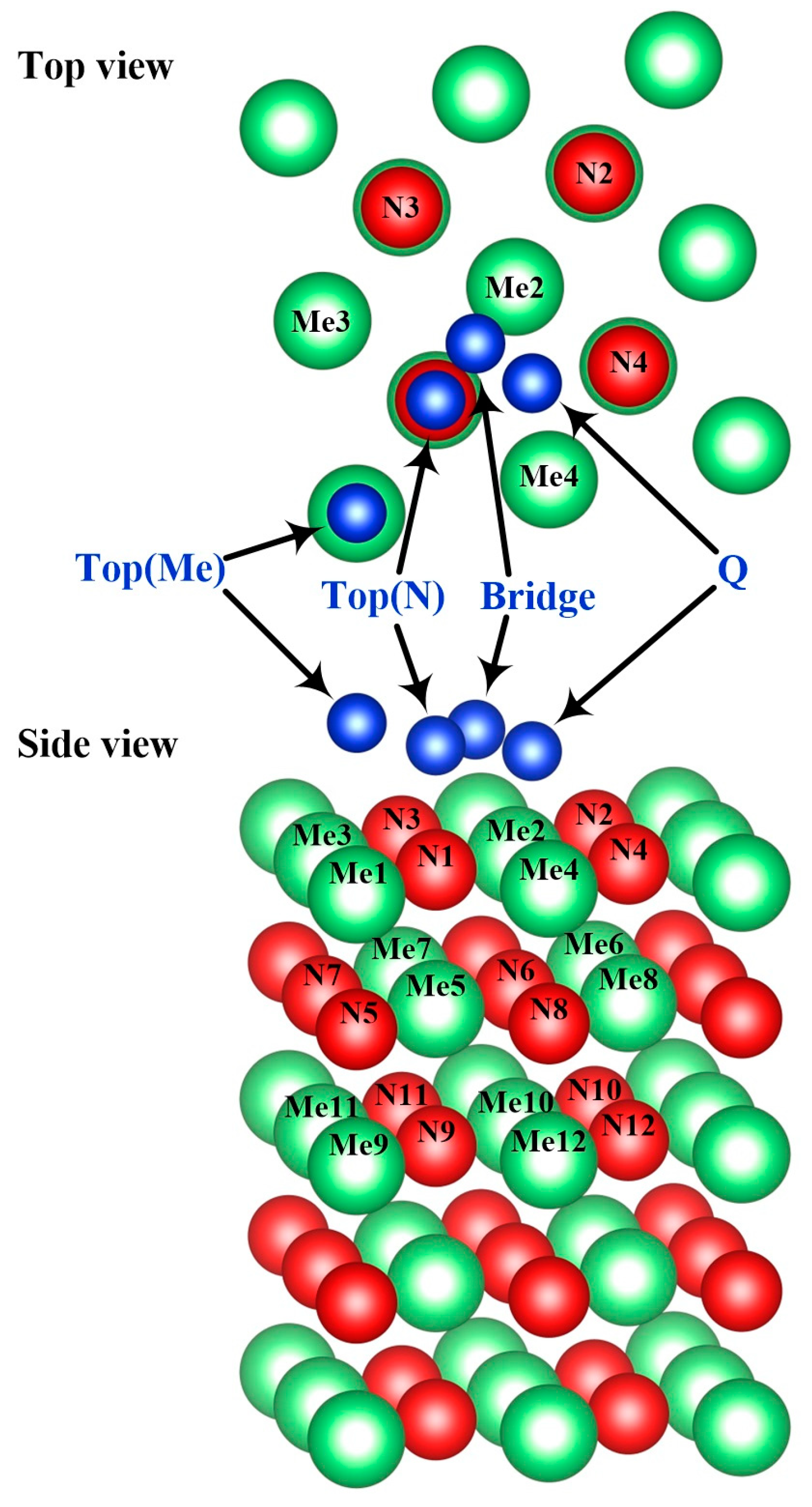 Coatings | Free Full-Text | Interaction of Si Atom with the (001