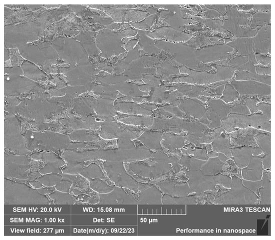 Coatings | Free Full-Text | Comparison Of Fe30Co20Cr20Ni20Mo3.5 High ...