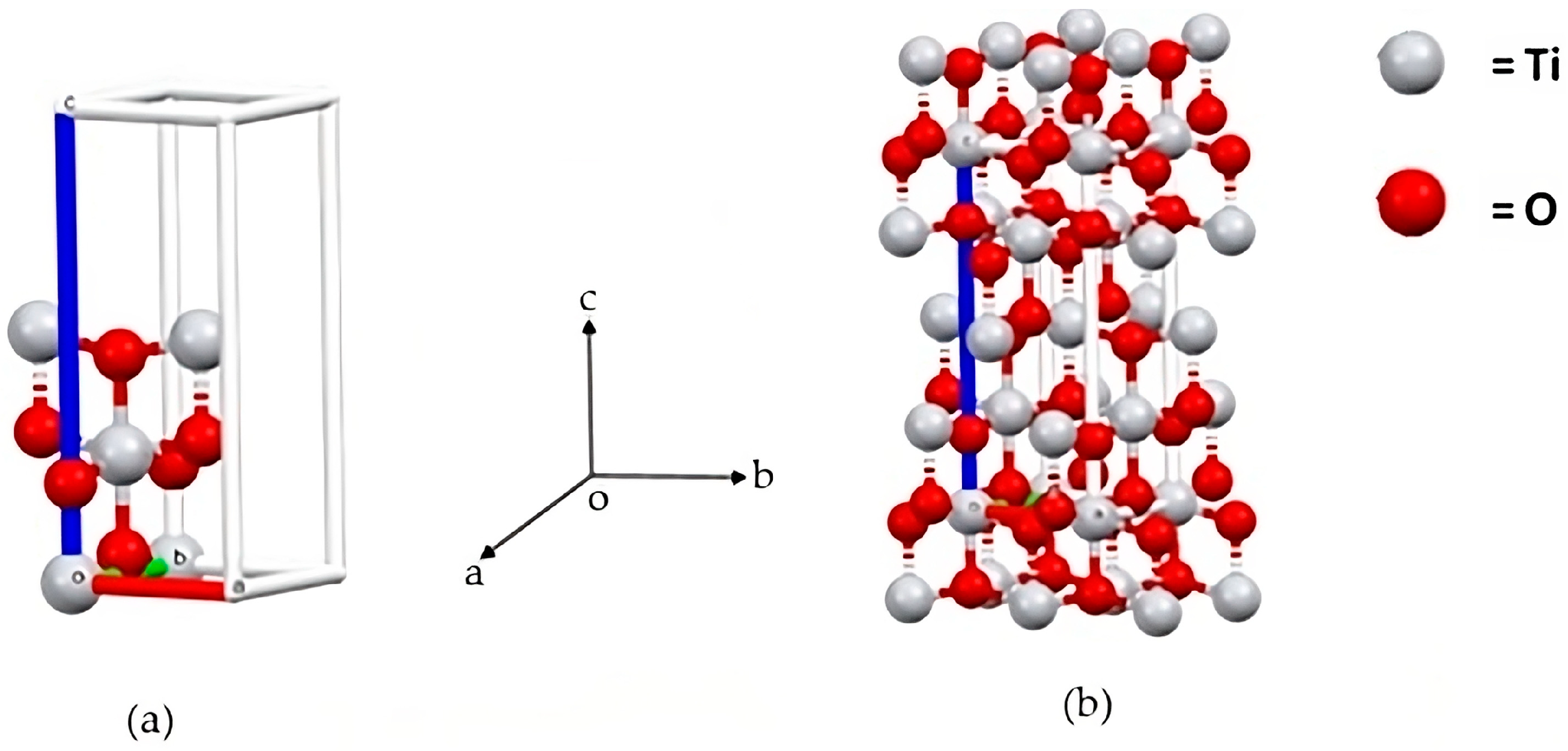 Titanium Dioxide Powder, 50 kg, Chemical Formula: TiO2 at Rs 345