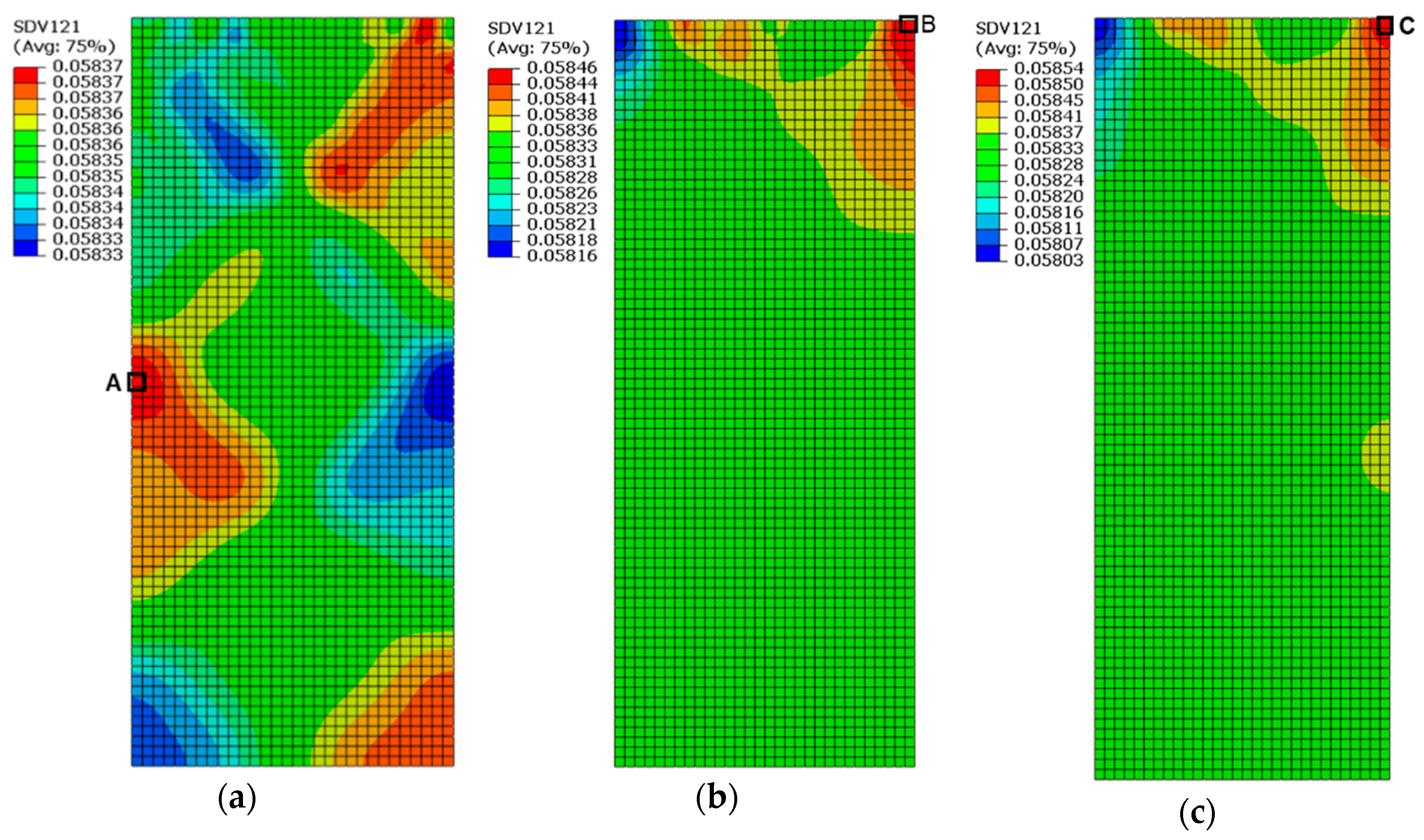 Coatings | Free Full-Text | Numerical Simulation of the Residual 