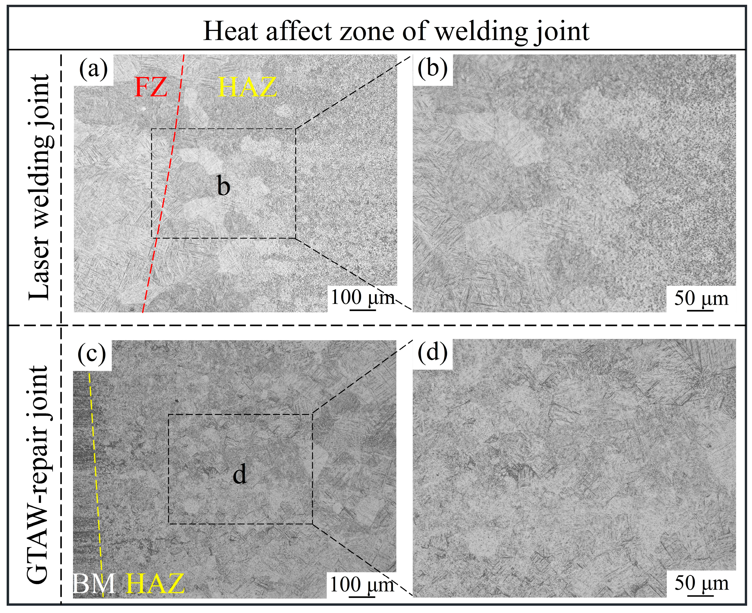 Study on the Microstructures and Mechanical Properties of Damaged TC4 ...
