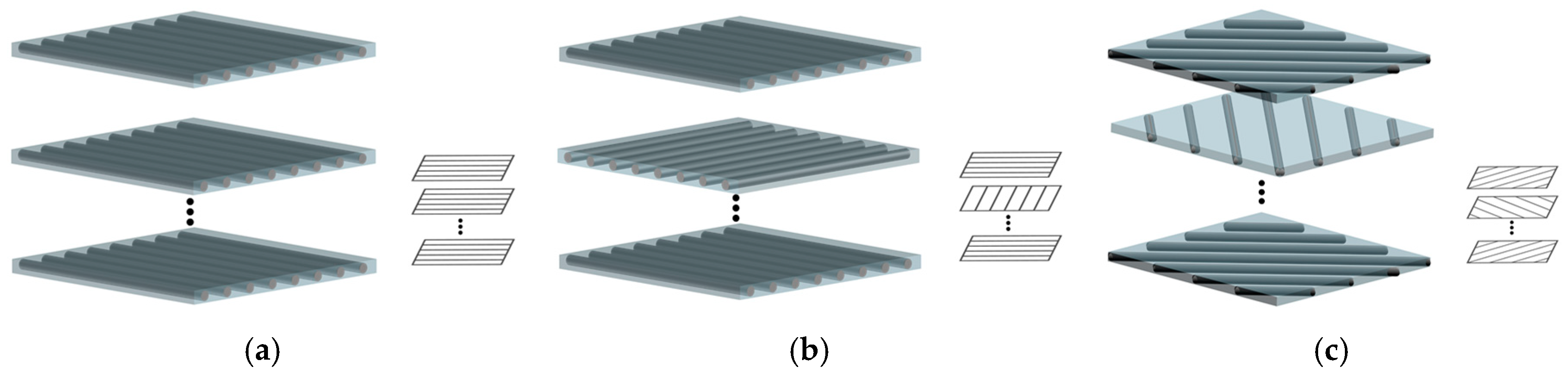 A Review of Carbon Fiber Reinforced Polymer-Strengthened Steel Plate ...