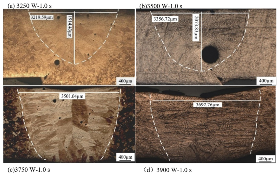 The Effect of Different Laser Processing Parameters on the ...