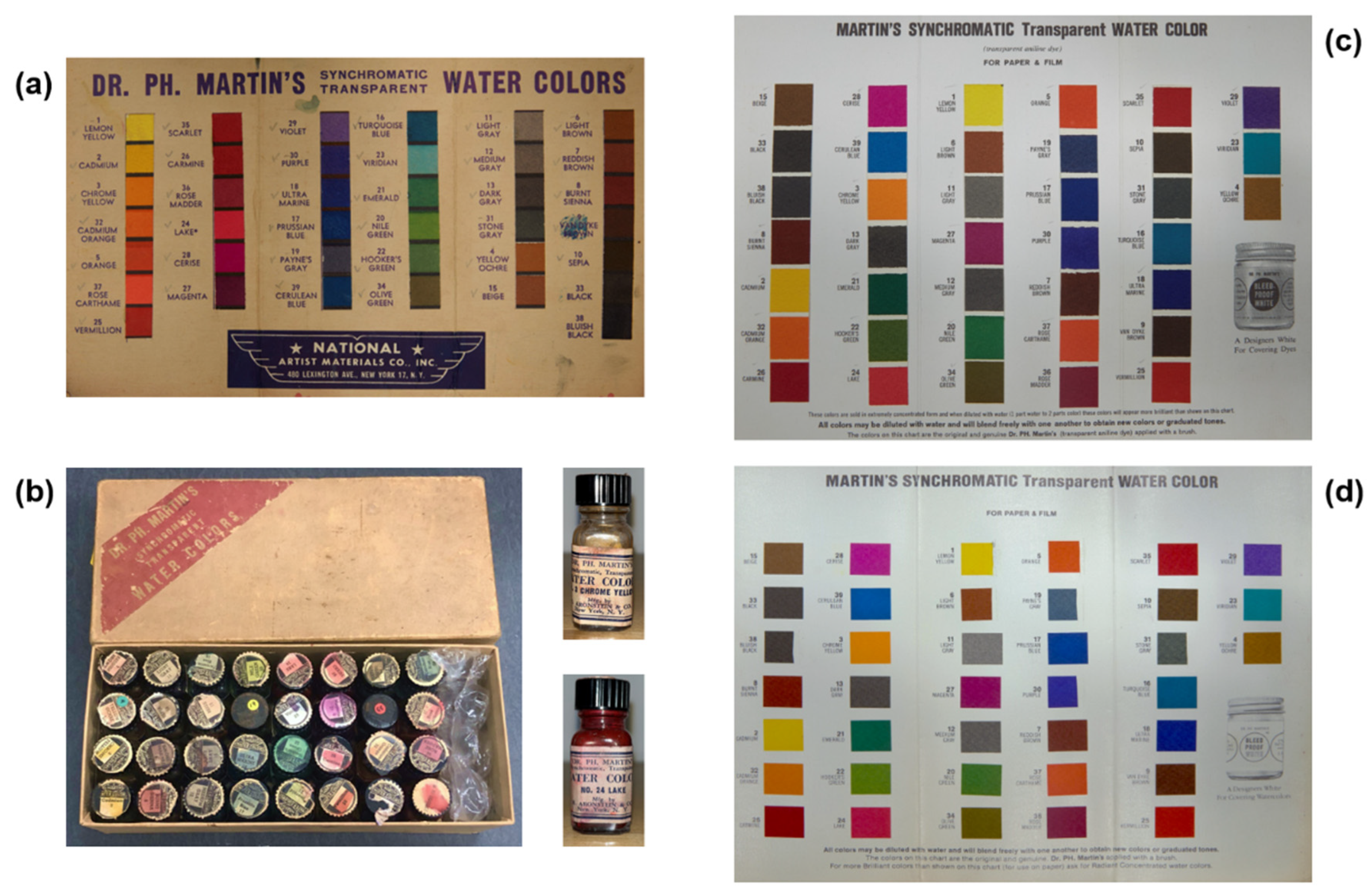 Dr. Ph. Martin's Radiant Concentrated Watercolor: A Comprehensive Review