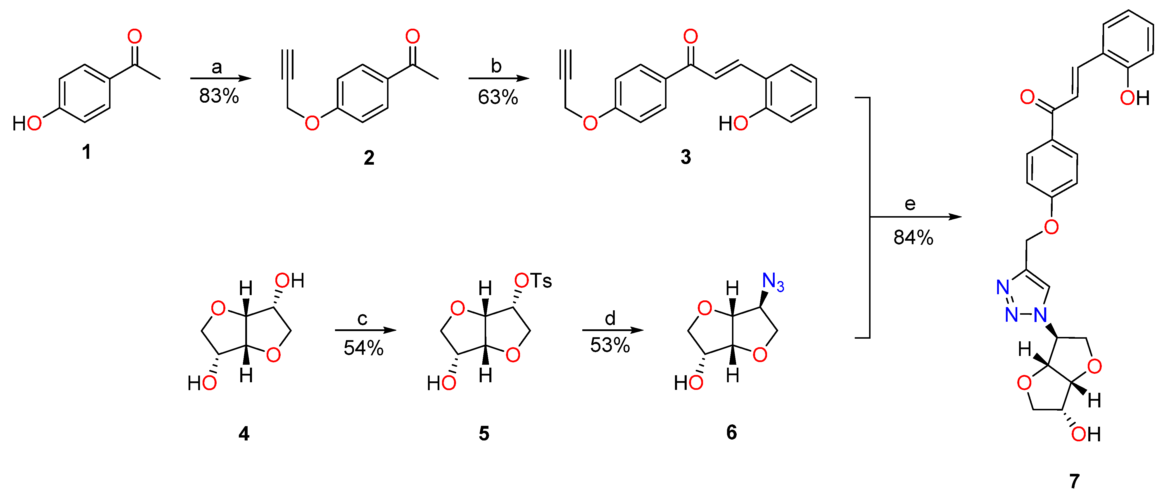A Photoswitchable Chalcone Carbohydrate Conjugate Obtained By CuAAC A Photoswitchable Chalcone Carbohydrate Conjugate Obtained By CuAAC