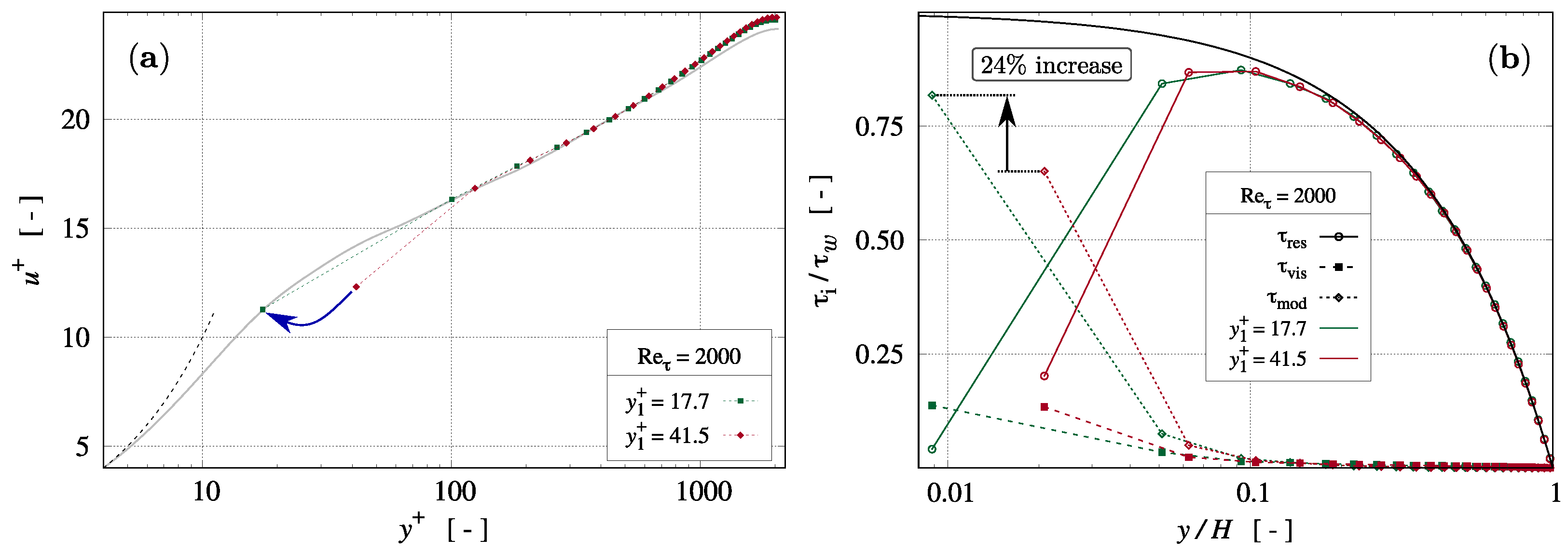 solution-fluid-mechanics-1-formula-sheet-studypool