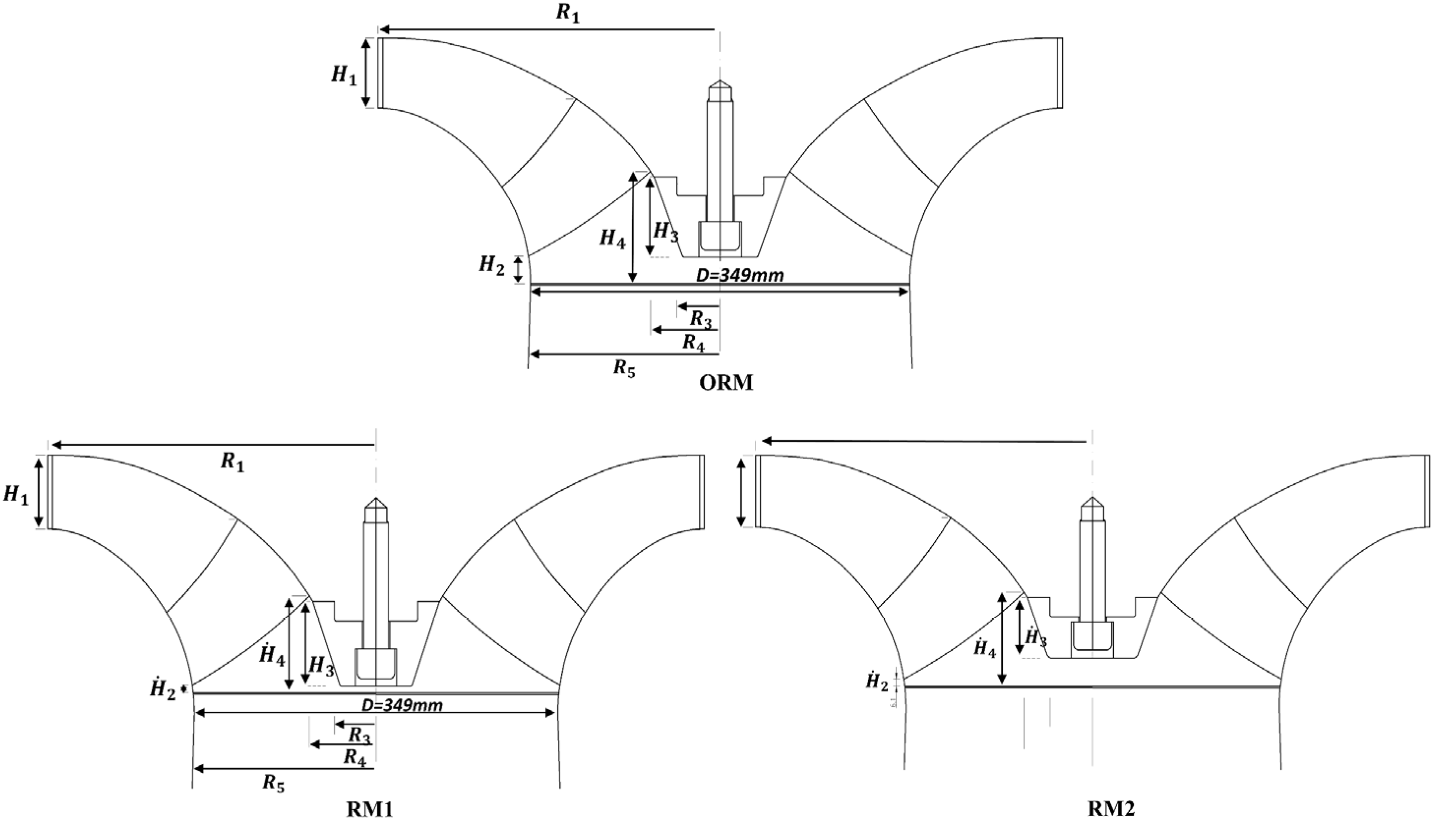 Analysis of Internal Mechanical Friction Losses Influence on the ...