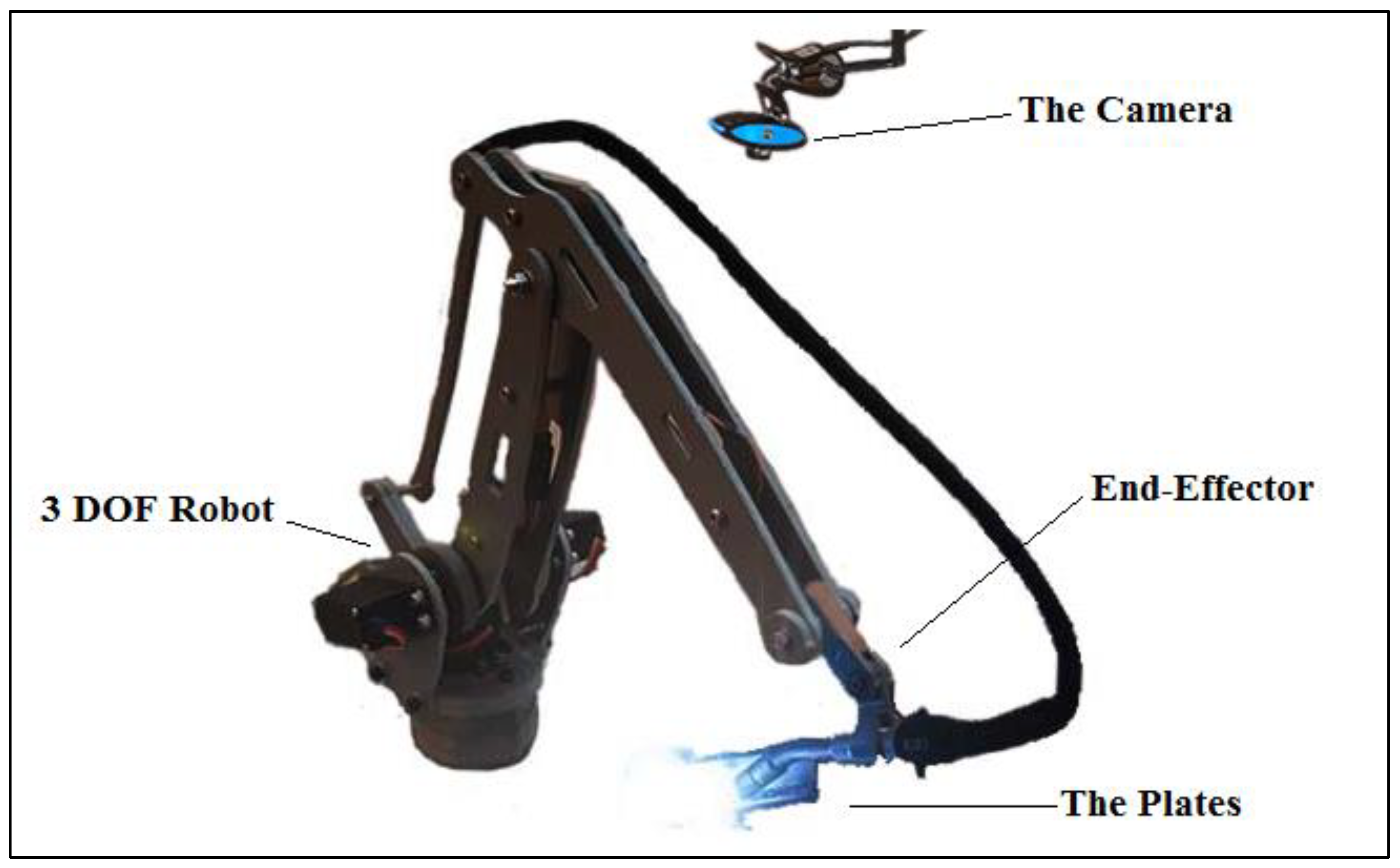 Computers | Free Full-Text | Intelligent Robotic Welding Based On A ...