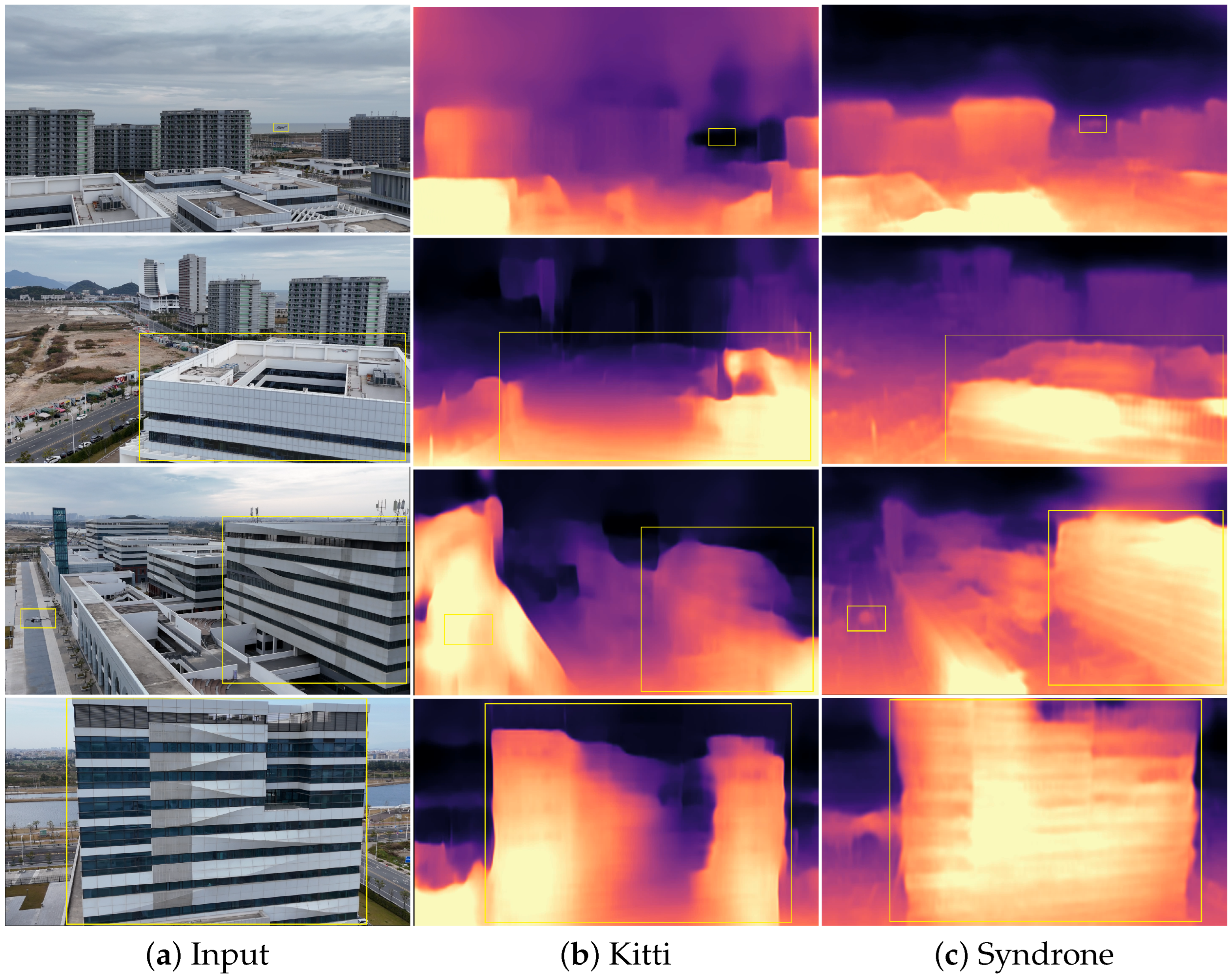 LFP-Mono: Lightweight Self-Supervised Network Applying Monocular Depth ...