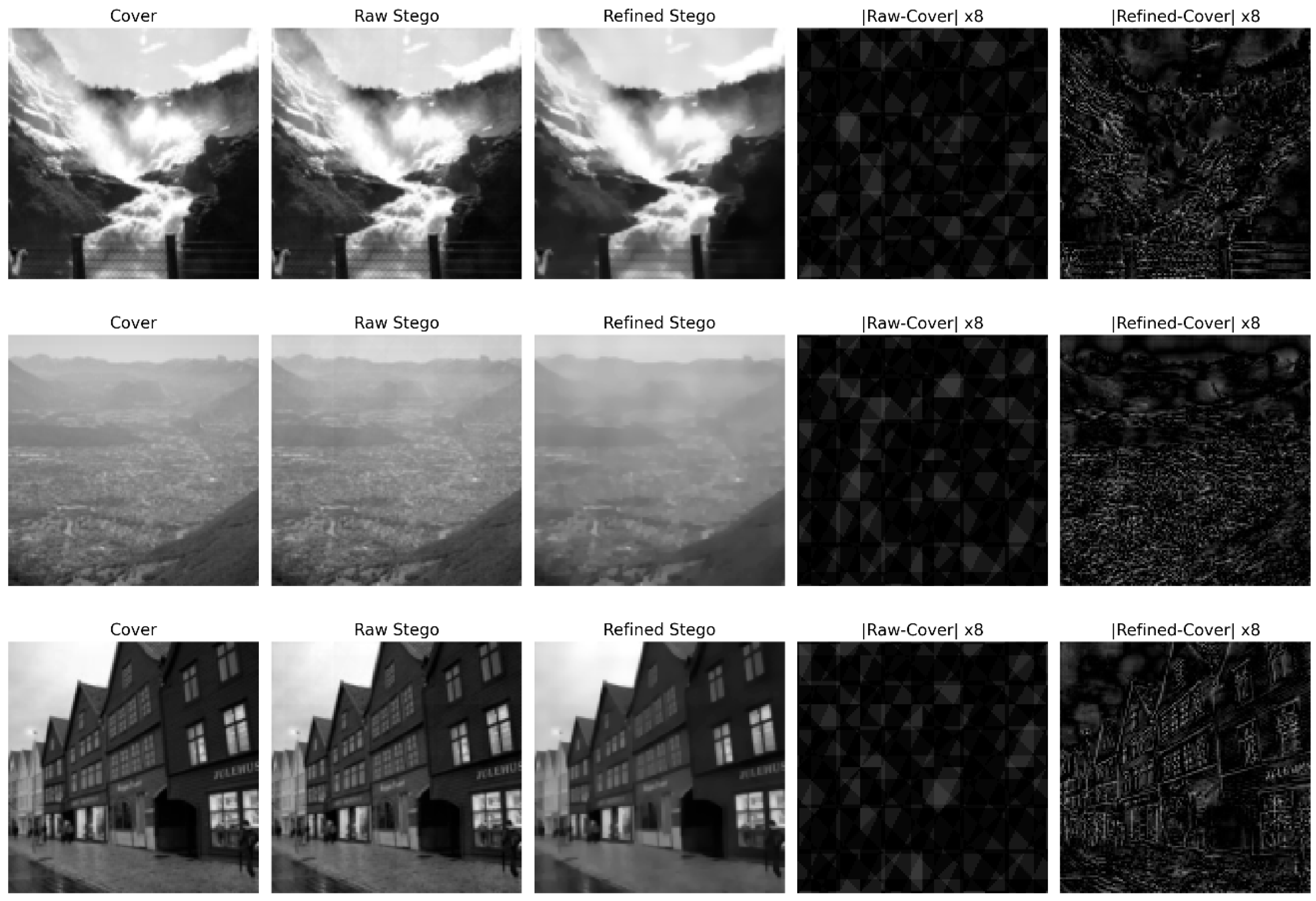 A Deep Learning-Based Hybrid Method for Reliable and Imperceptible Data ...