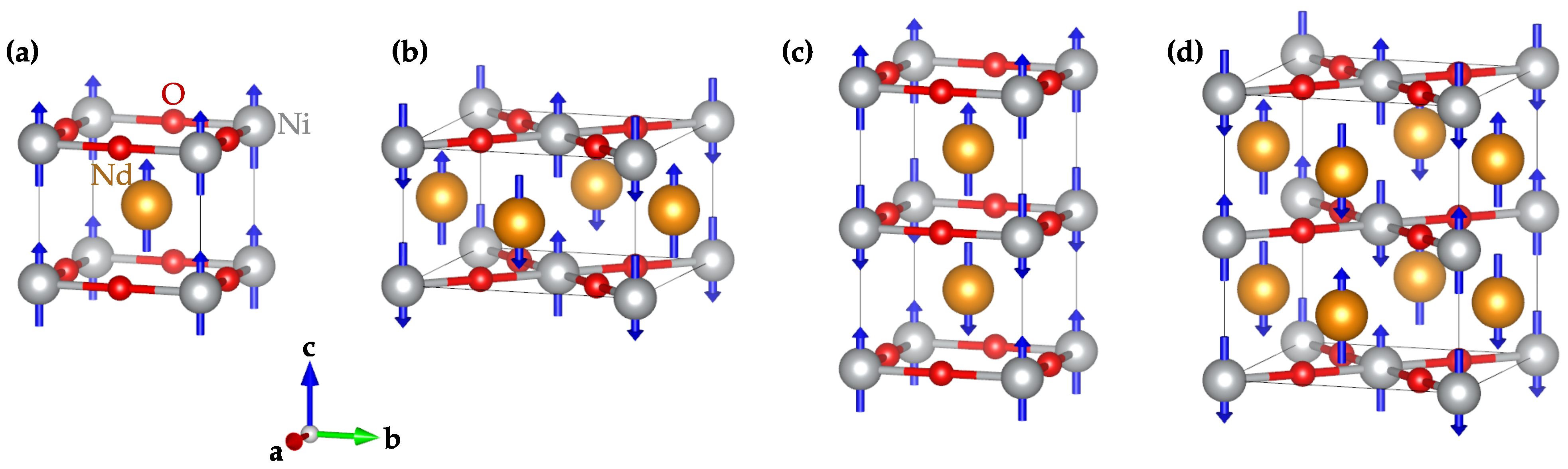Condensed Matter | Free Full-Text | Influence of f Electrons on the ...
