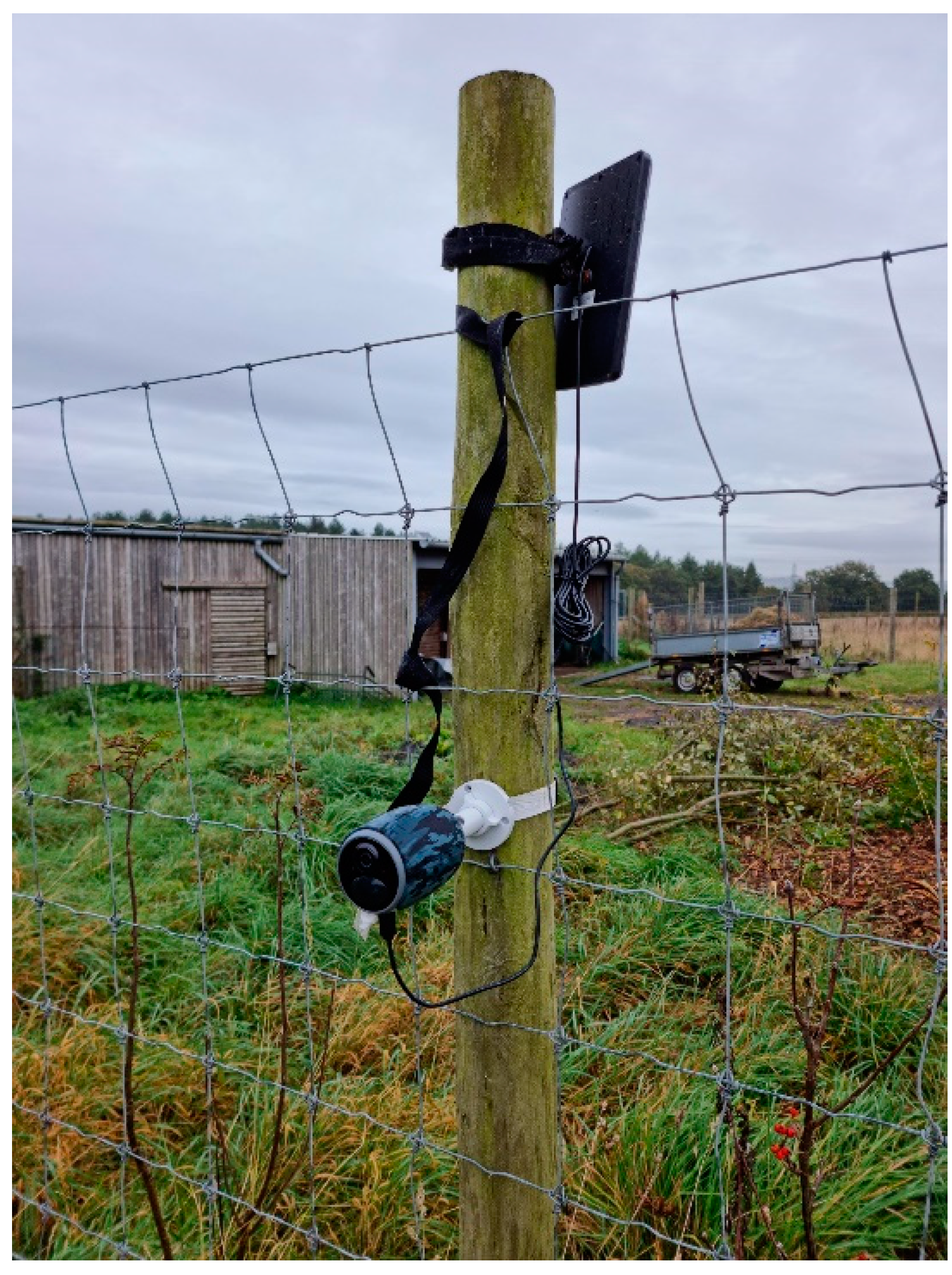 Harnessing Artificial Intelligence For Wildlife Conservation Harnessing Artificial Intelligence For Wildlife Conservation