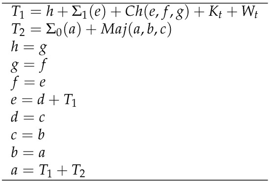 research paper cryptography