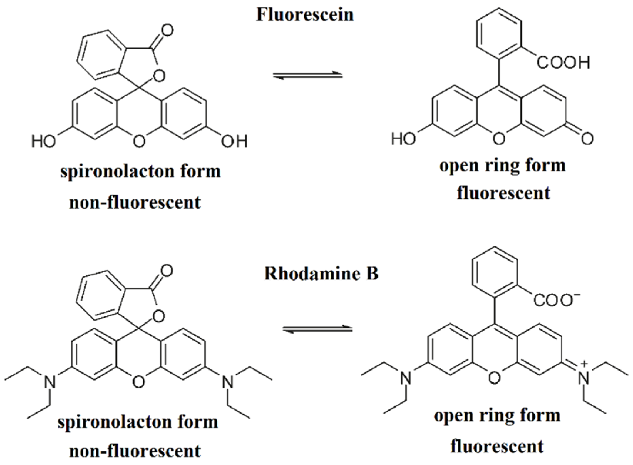 Crystals | Free Full-Text | Synthesis, Crystal Structure, And Optical ...