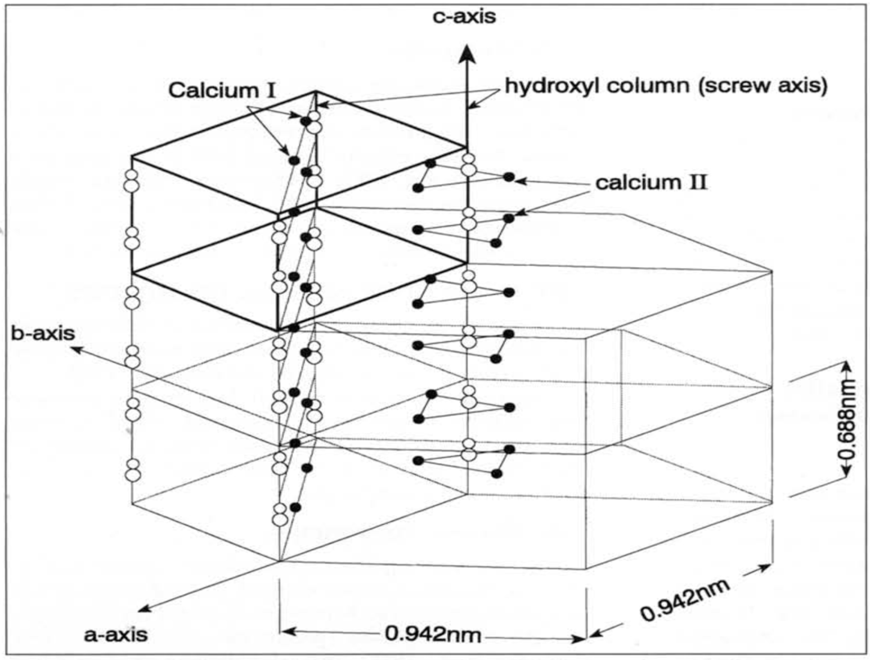 crystals-free-full-text-anticariogenic-sanative-effect-of-aluminum