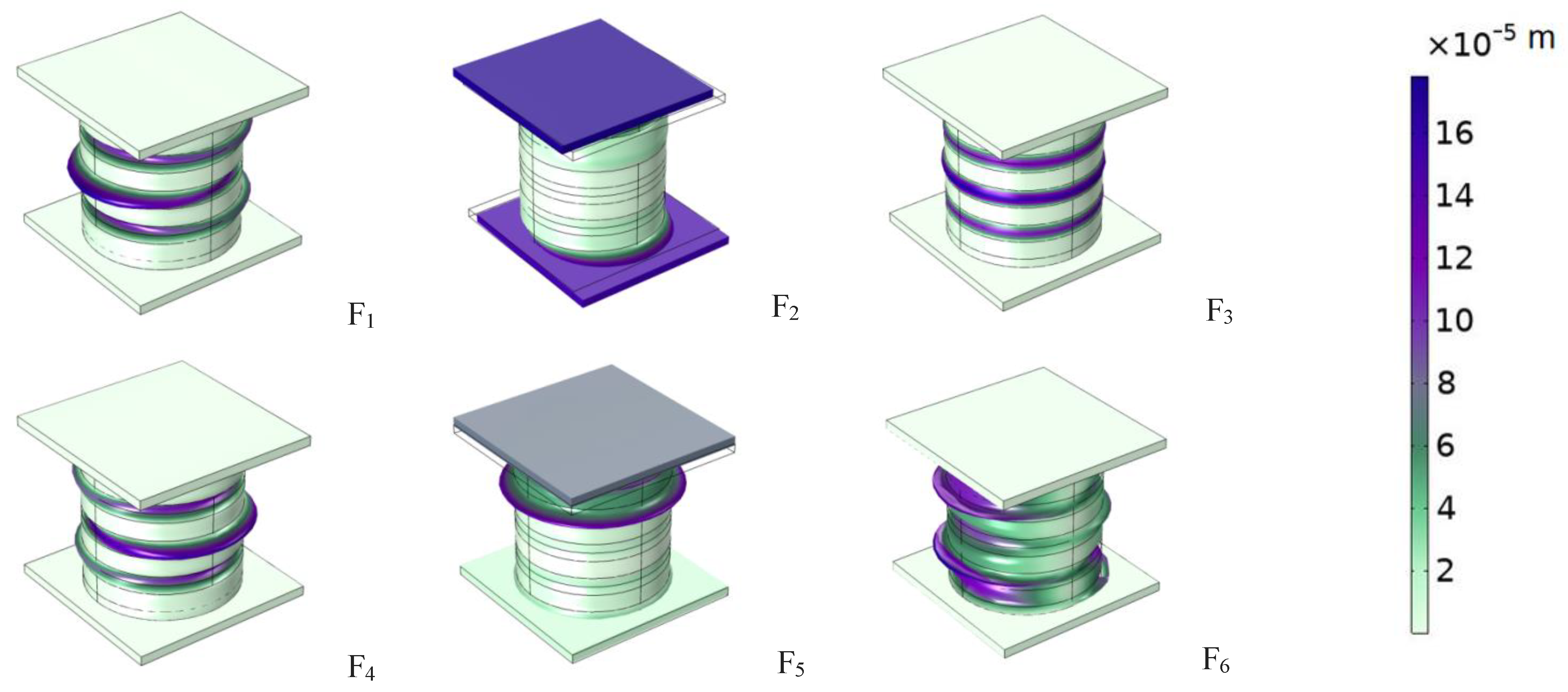 Crystals | Free Full-Text | Study On Band Gap Characteristics Of ...