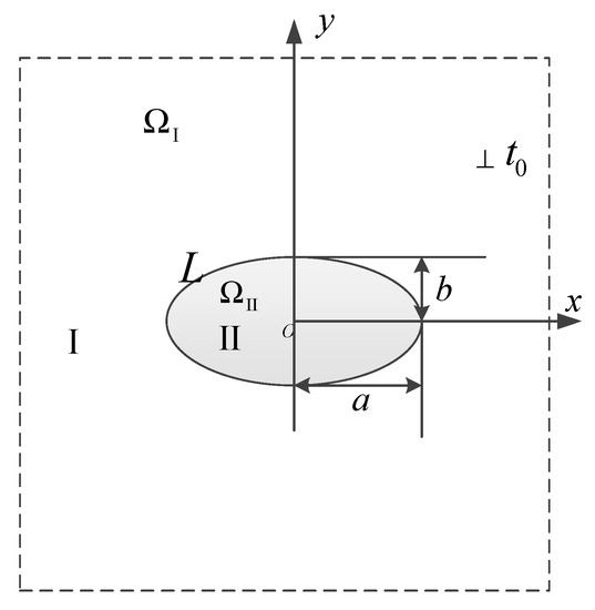 Current thoughts on the LV Ellipse [Pic Heavy]