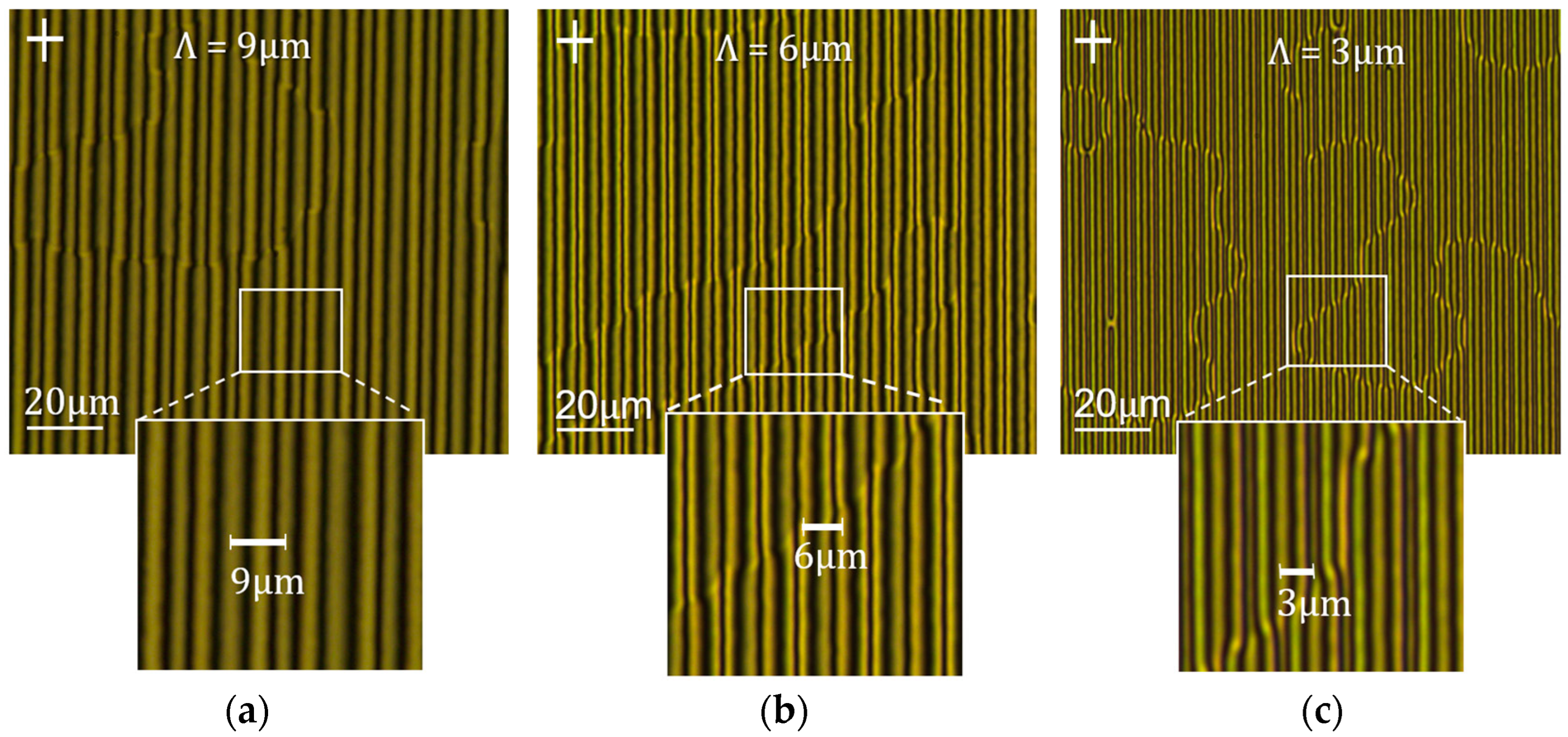 Powder Through Grate Pattern Transmissive Multilayer Geometric Phase Gratings Using Water-Soluble ...