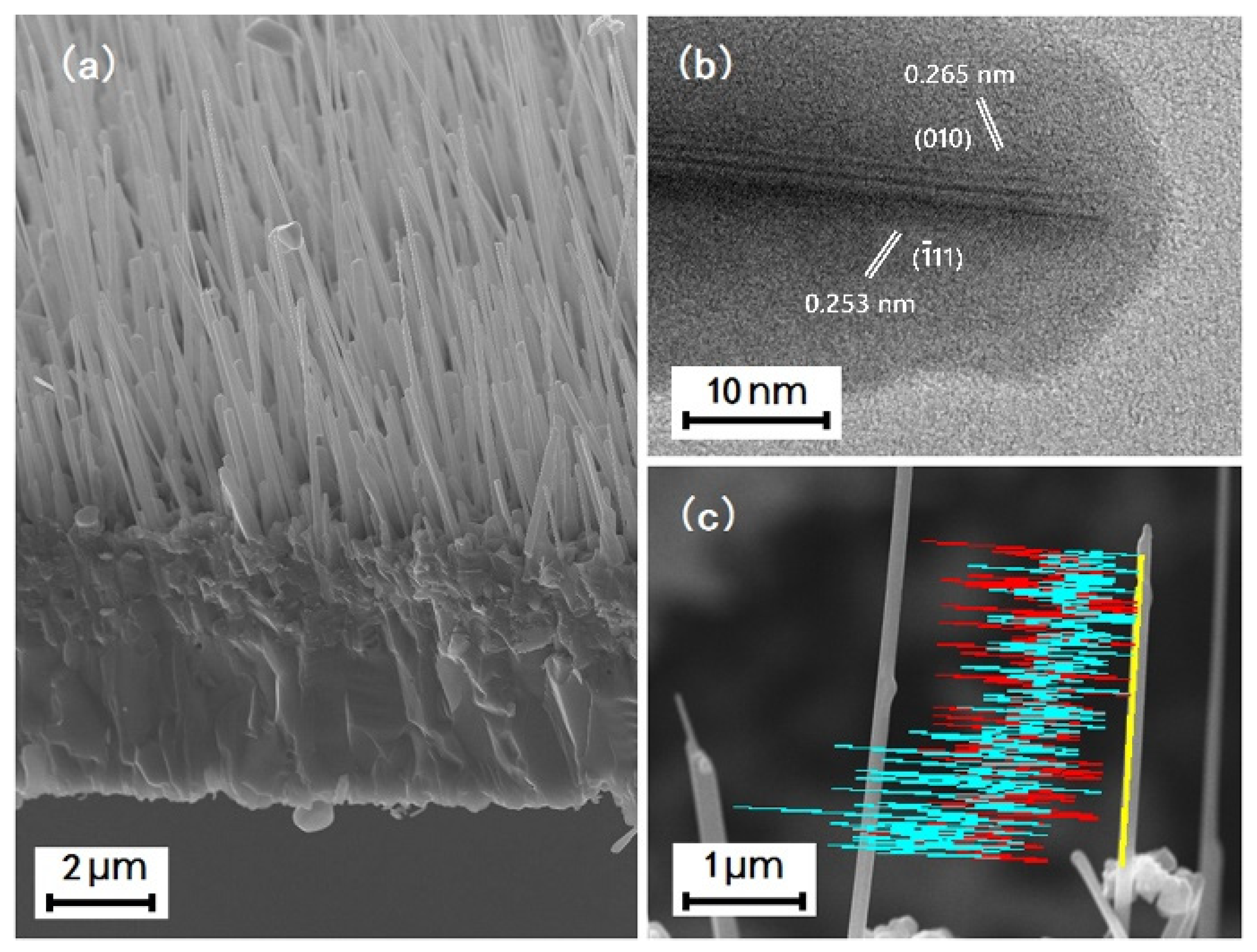Diffusional Solid-State Transformation for the Formation of Copper ...