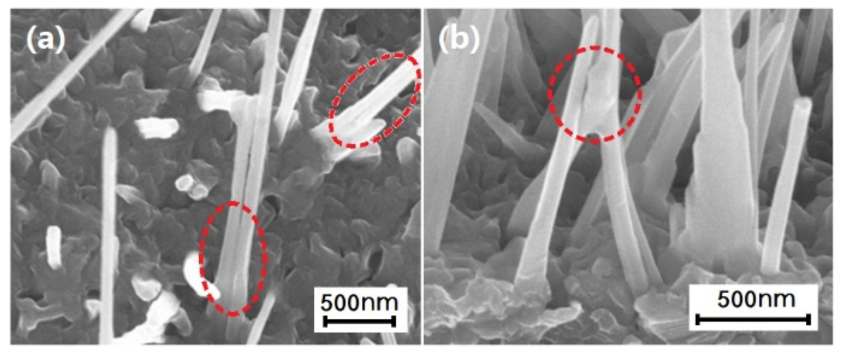 Diffusional Solid-State Transformation for the Formation of Copper ...