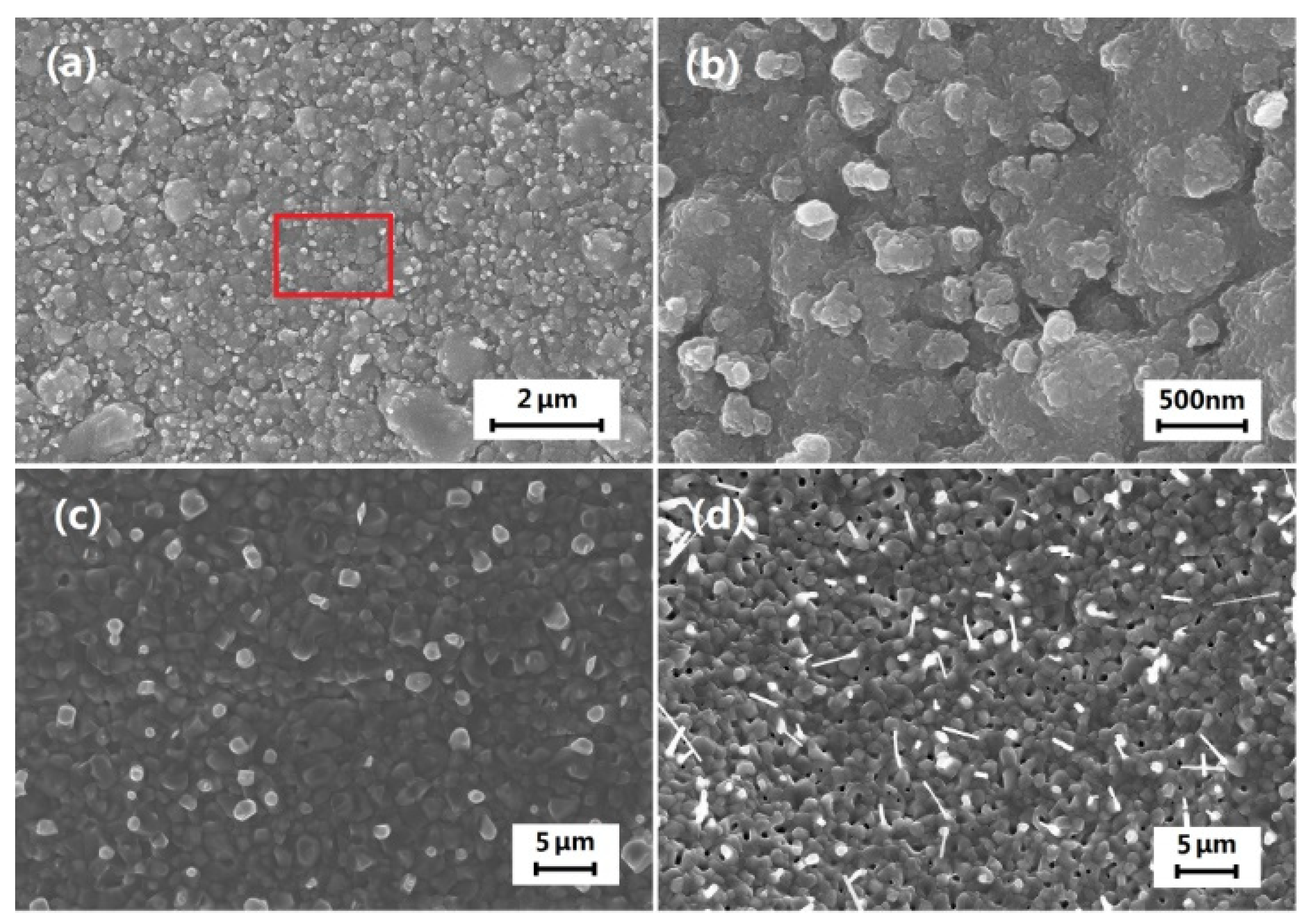 Diffusional Solid-State Transformation for the Formation of Copper ...