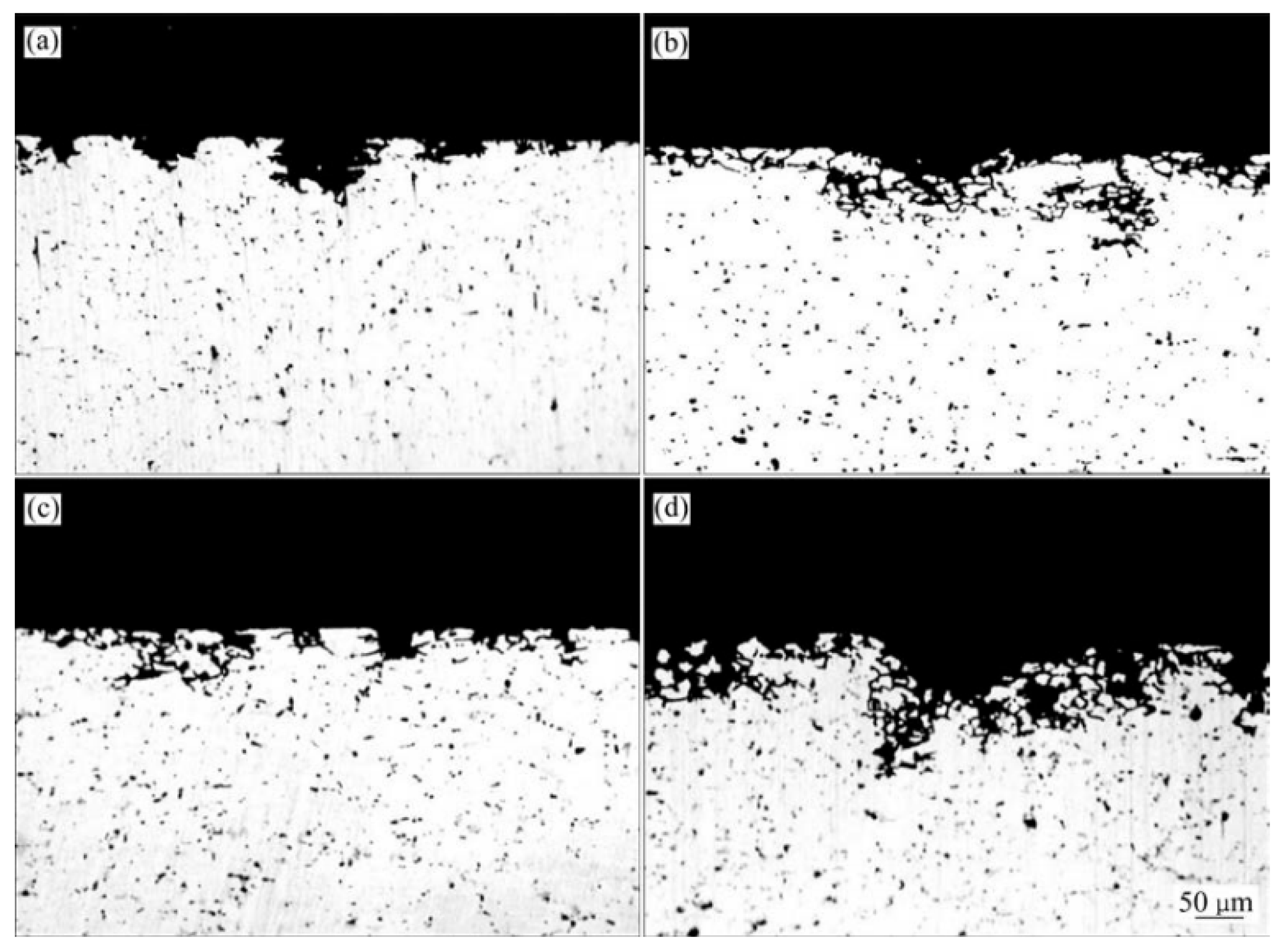 Modification Strategies and Microstructure–Property Relationships of ...