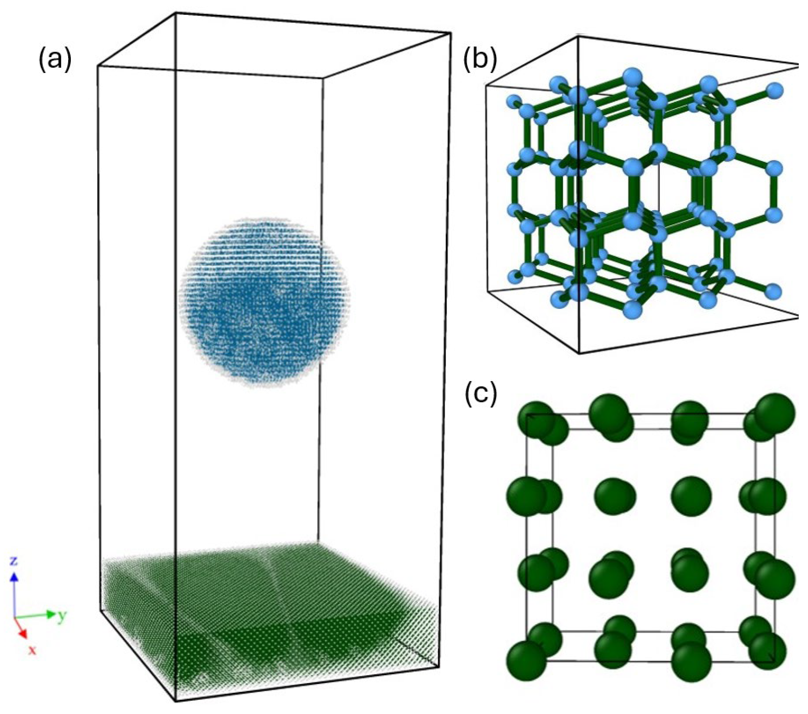 Molecular Dynamics of Ice Ih Impacts on FCC Metals: Interfacial Melting ...