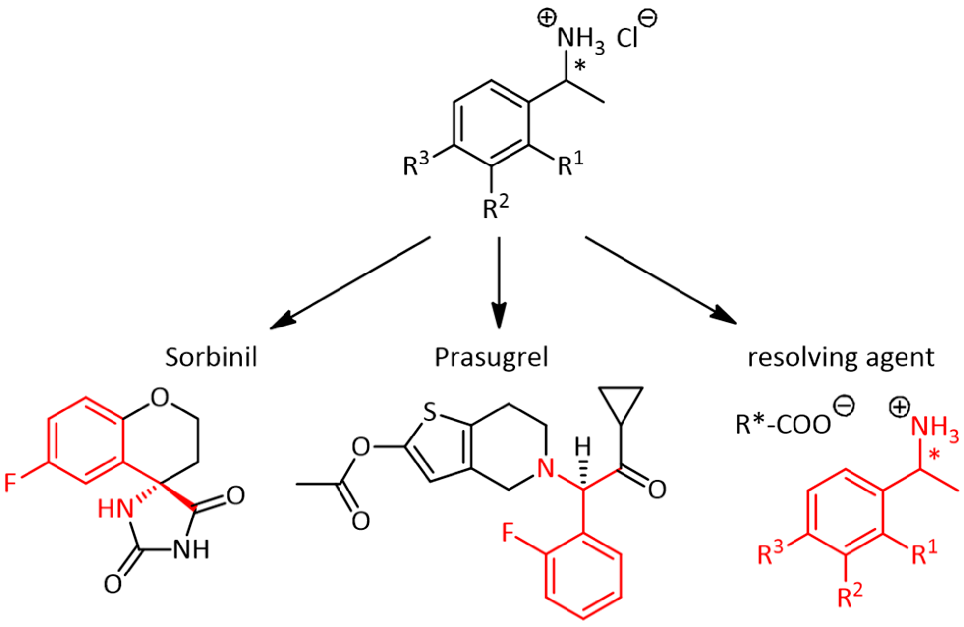 Exploring Monohalogen-Substituted Phenylethylamine Hydro-Chloride Salts ...