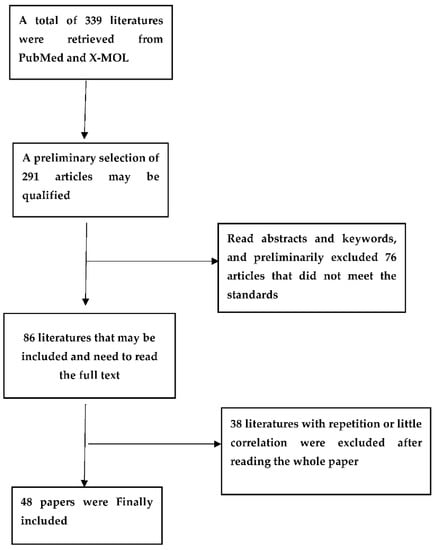 Cost of zyprexa